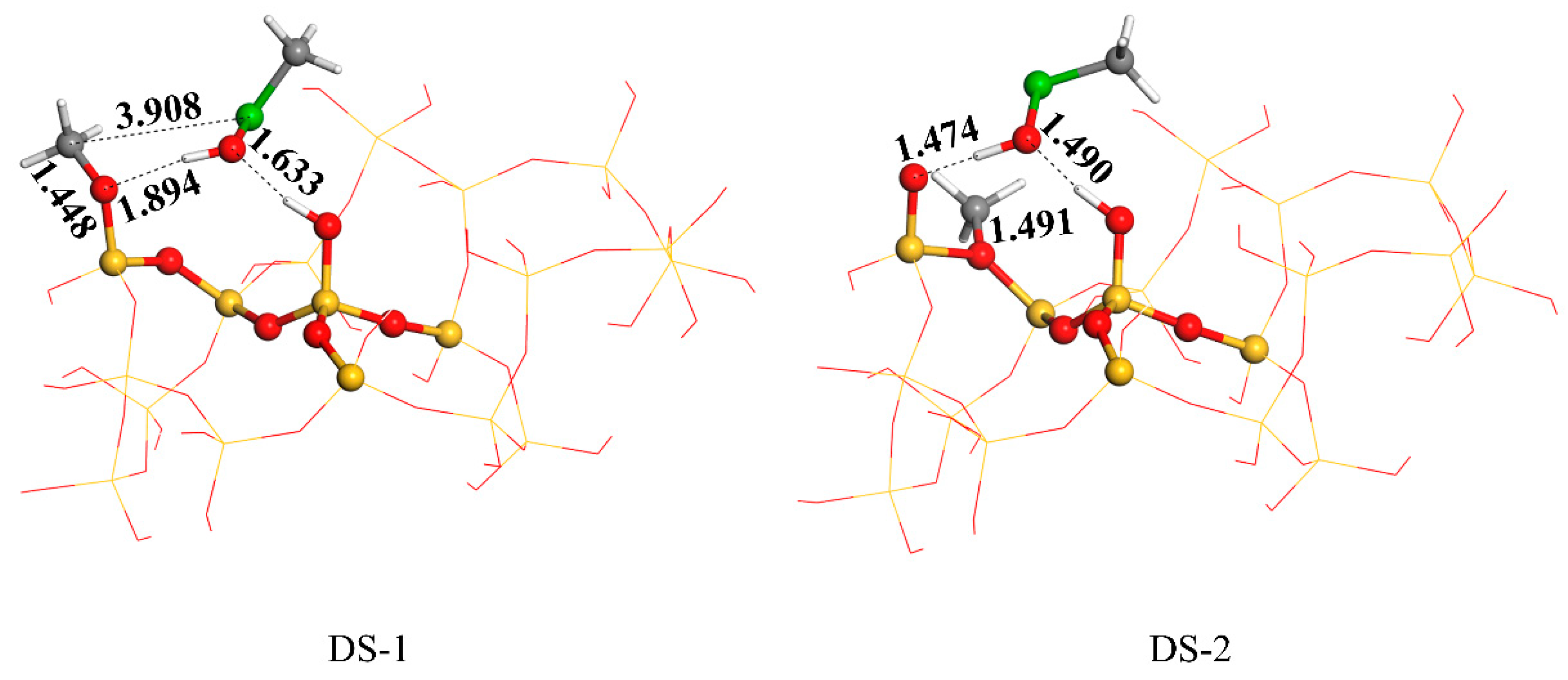 Processes 11 01386 g005 Processes 11 01386 g005