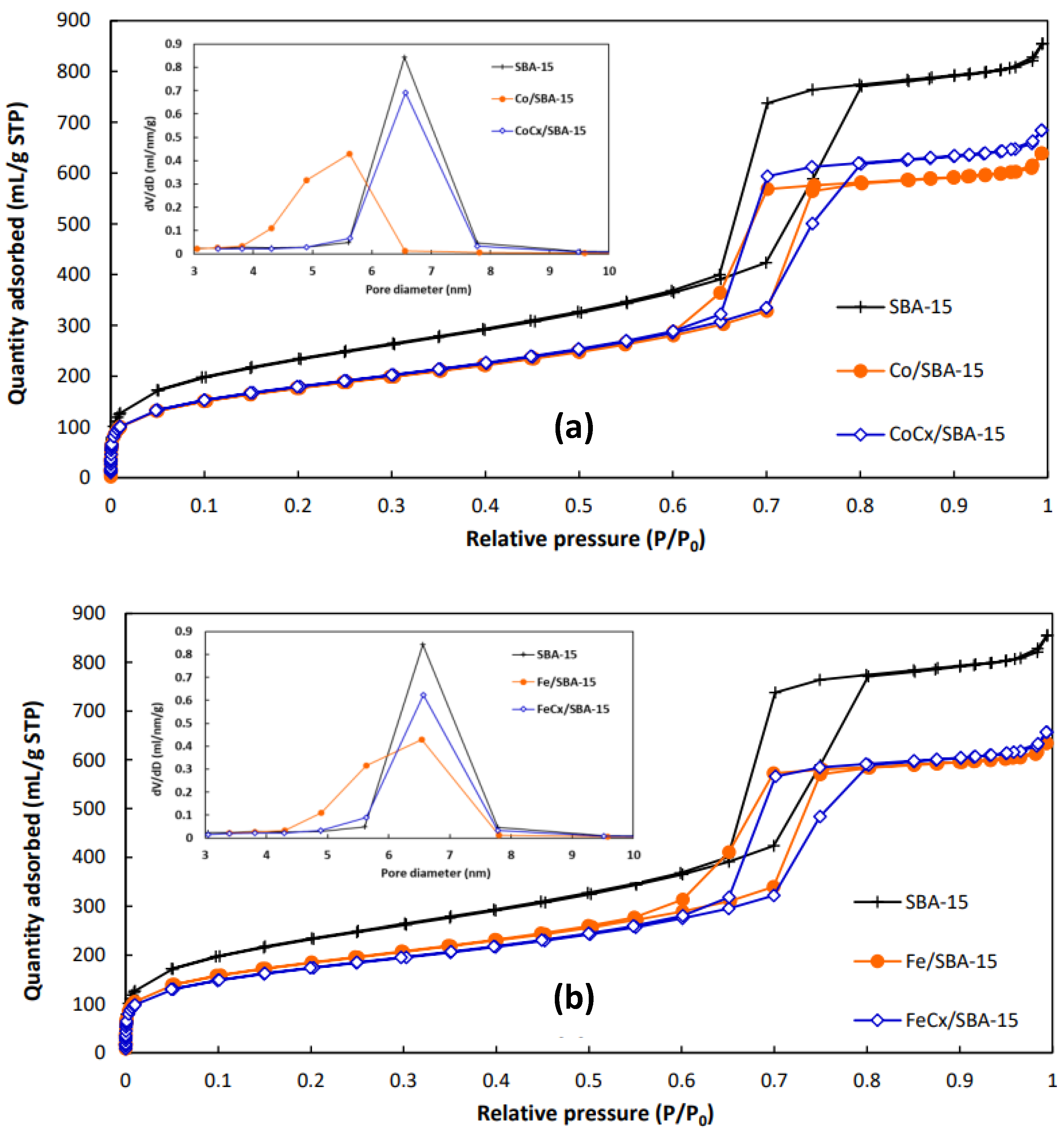 Processes 11 01391 g003