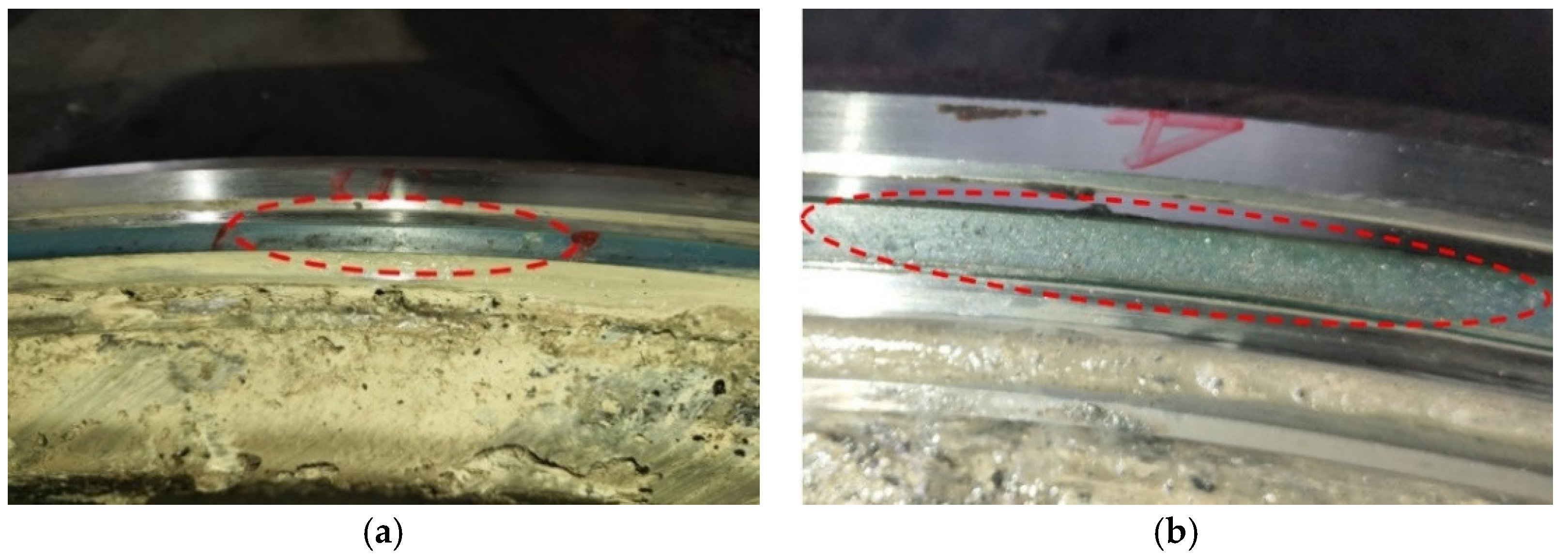 Processes 11 01396 g002 Processes 11 01396 g002