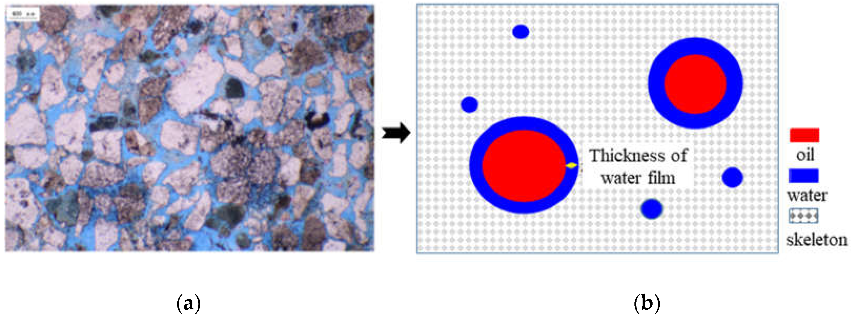 Processes 11 01397 g002