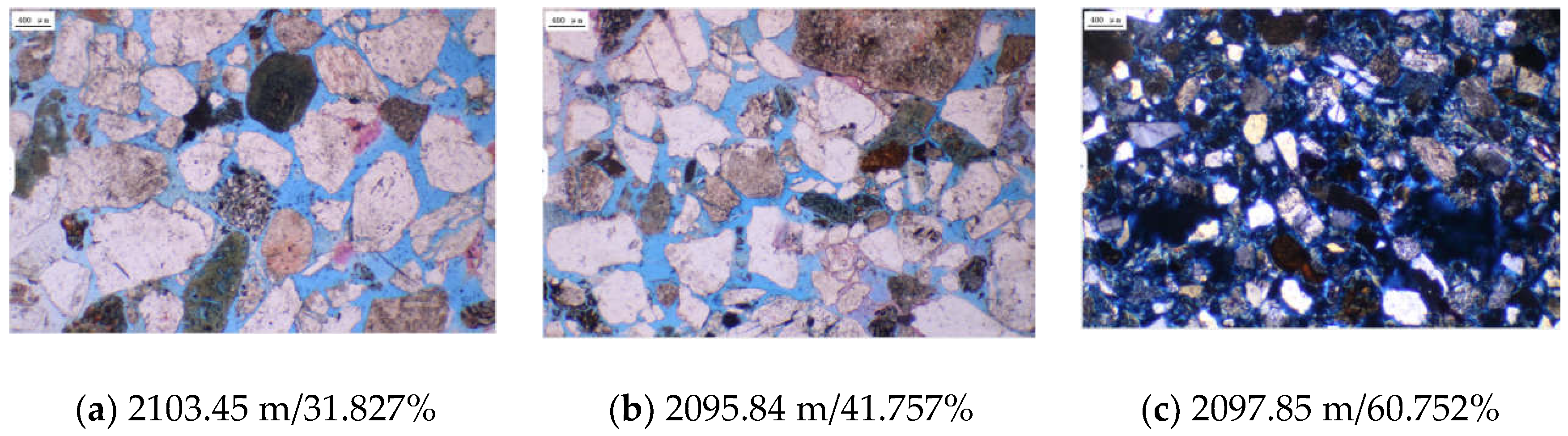 Processes 11 01397 g006