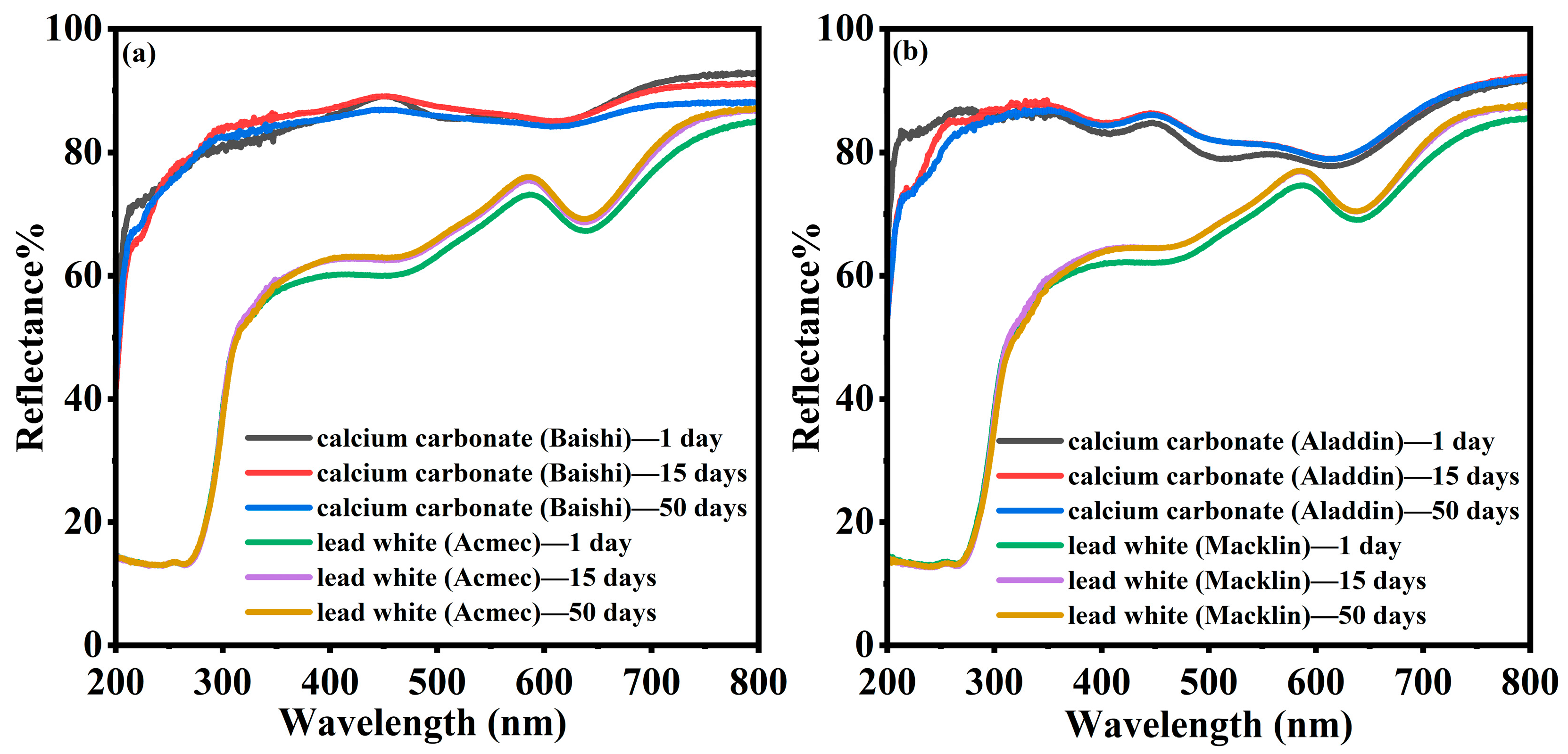 Processes 11 01403 g004 Processes 11 01403 g004