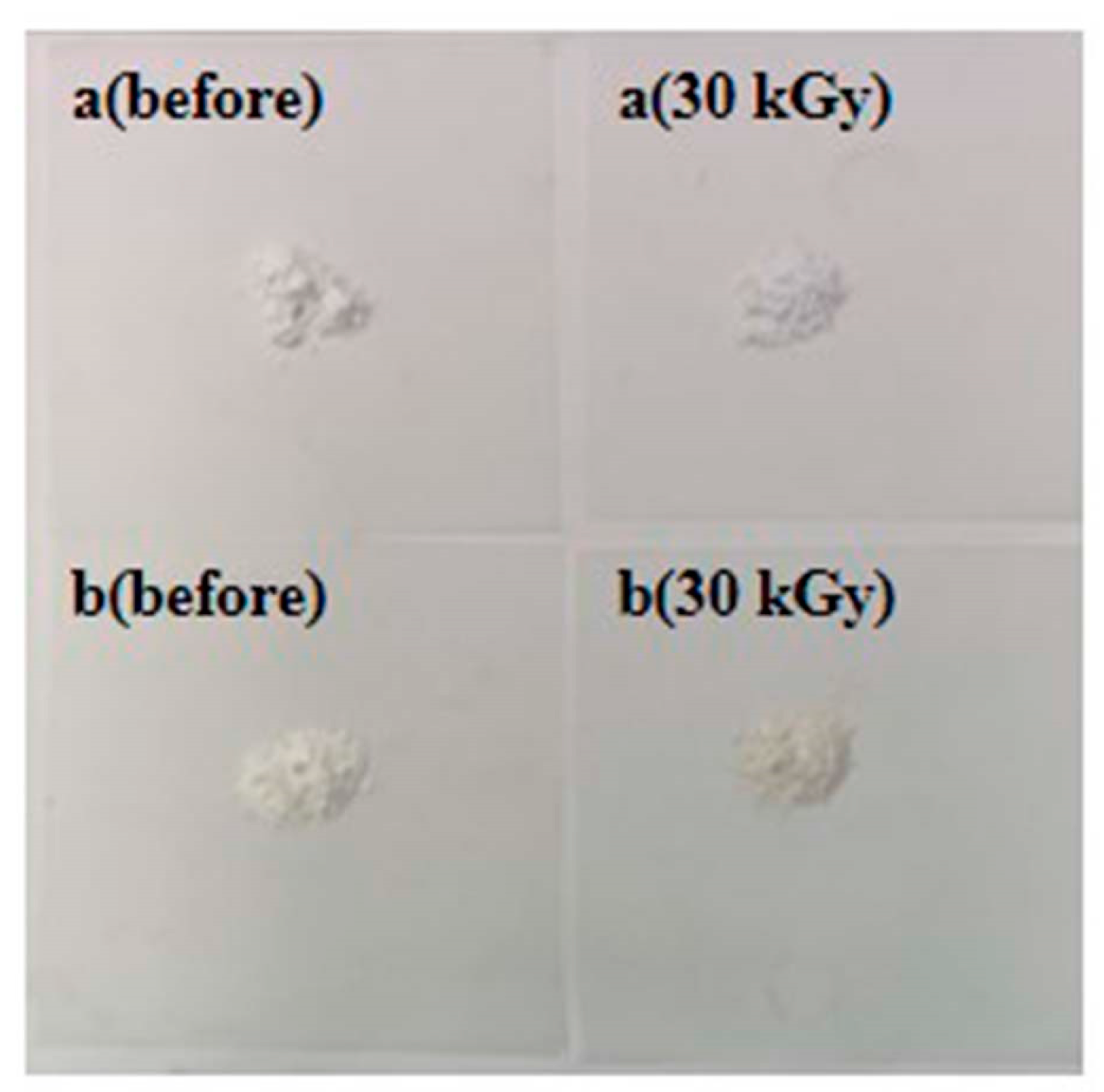 Processes 11 01403 g005 Processes 11 01403 g005