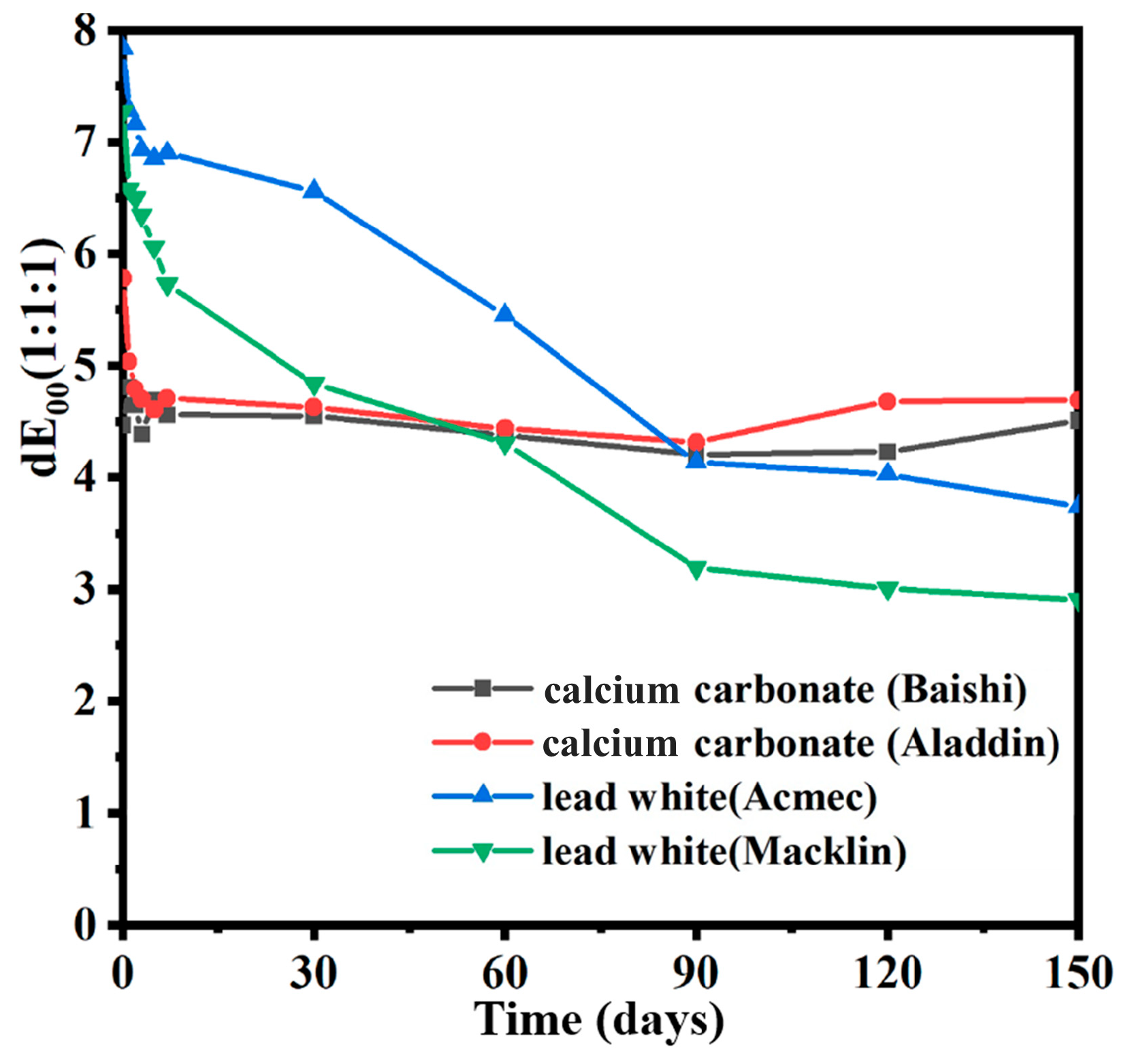 Processes 11 01403 g006 Processes 11 01403 g006