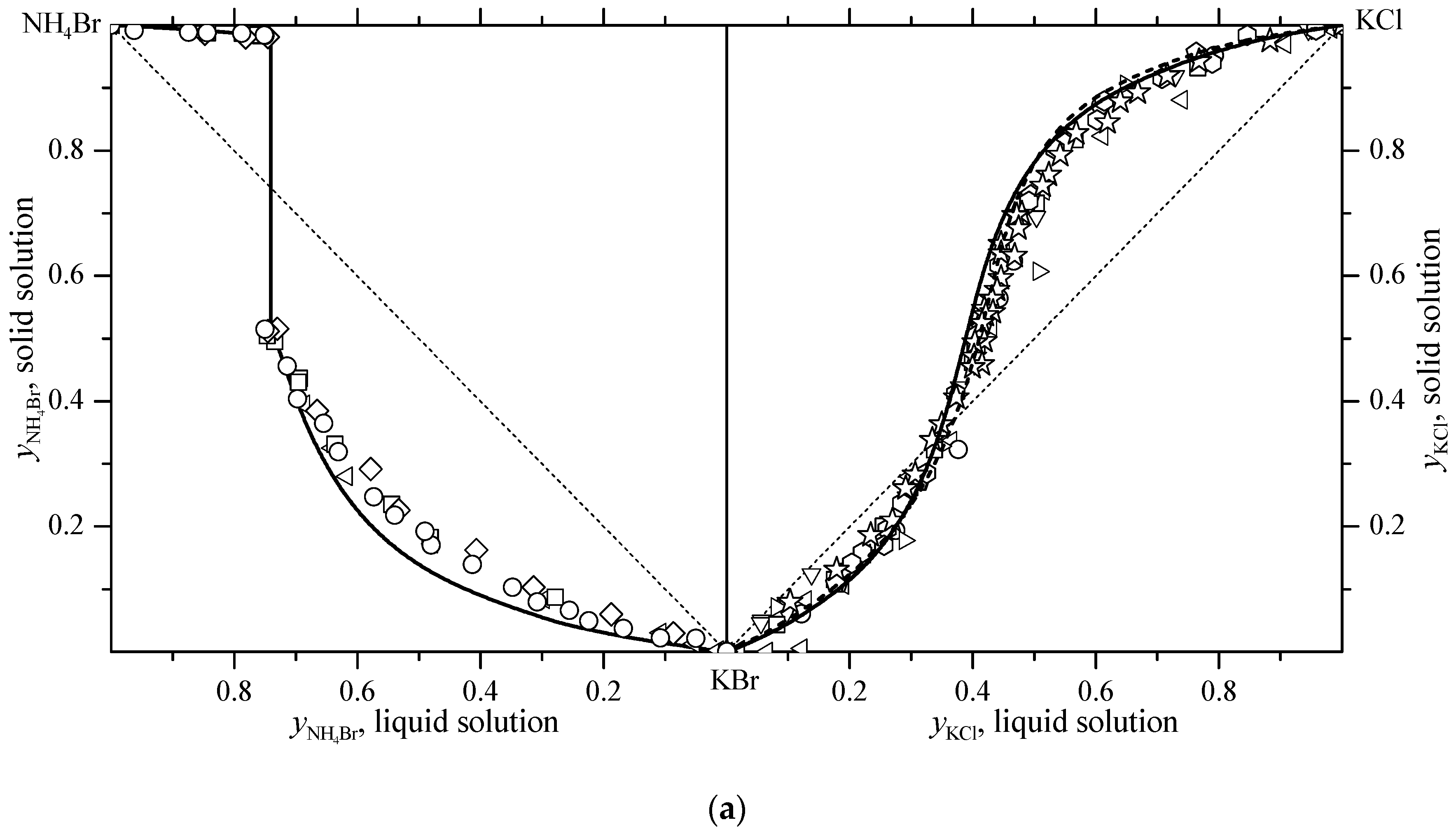 Processes 11 01405 g005a