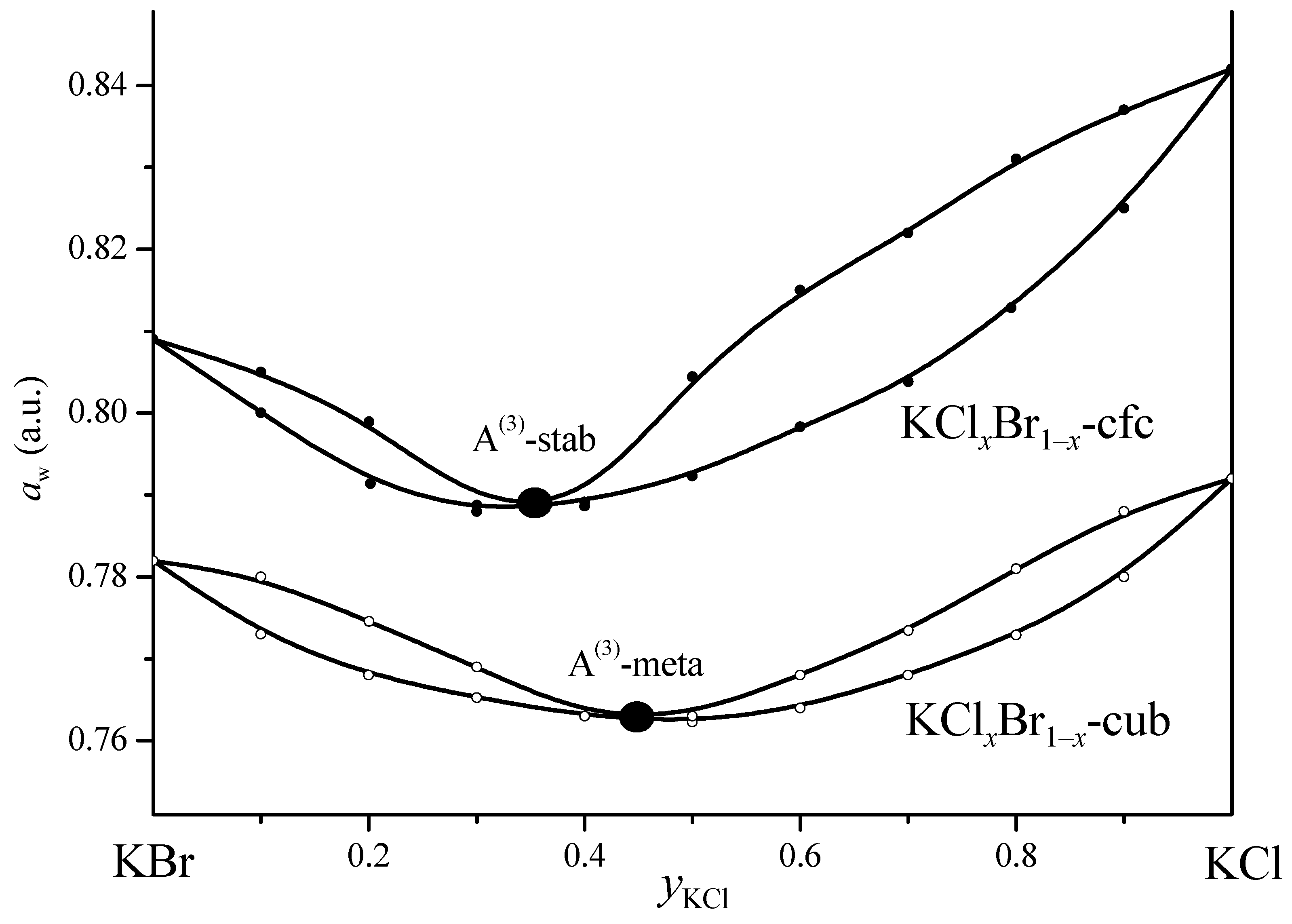 Processes 11 01405 g007