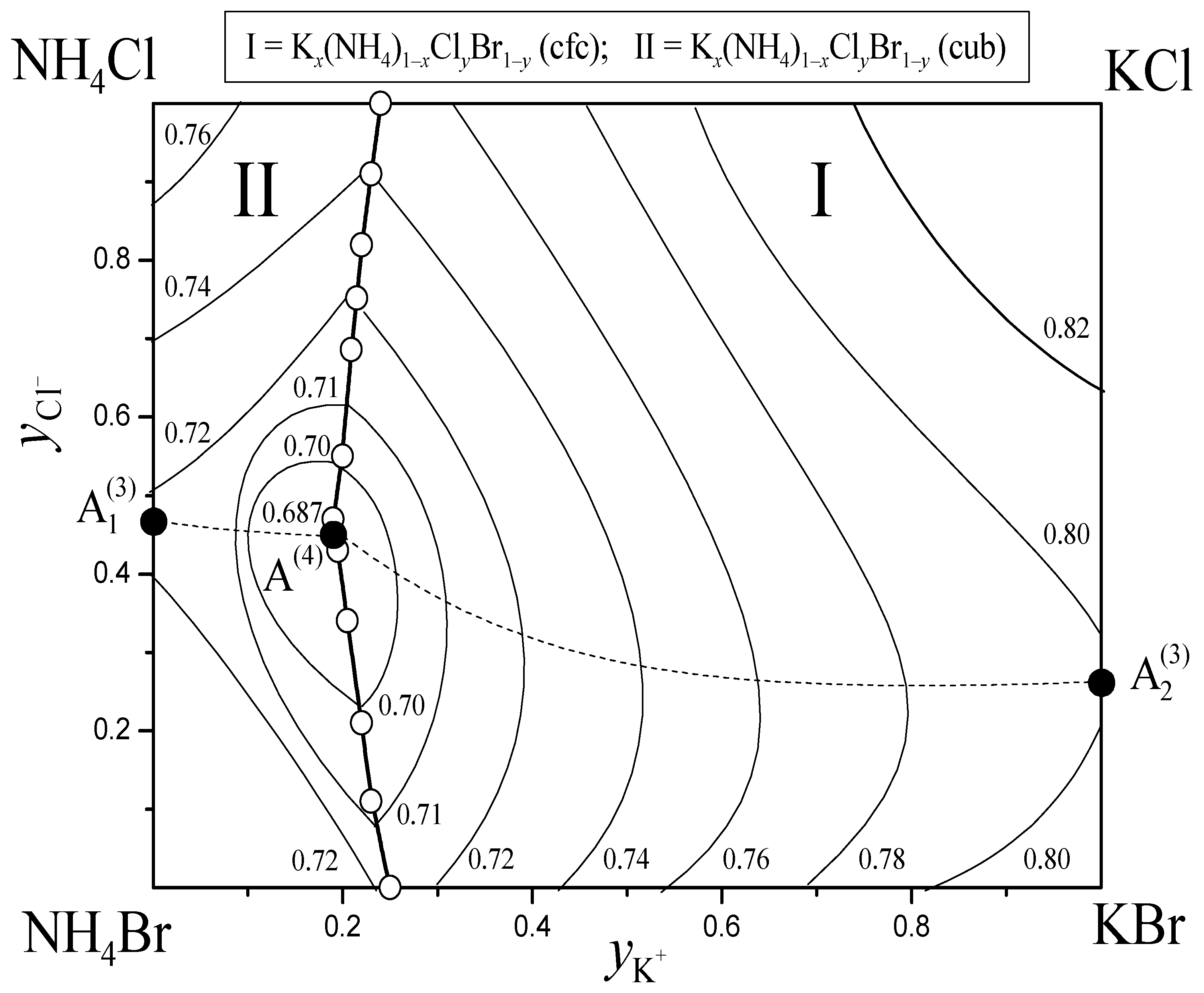 Processes 11 01405 g018