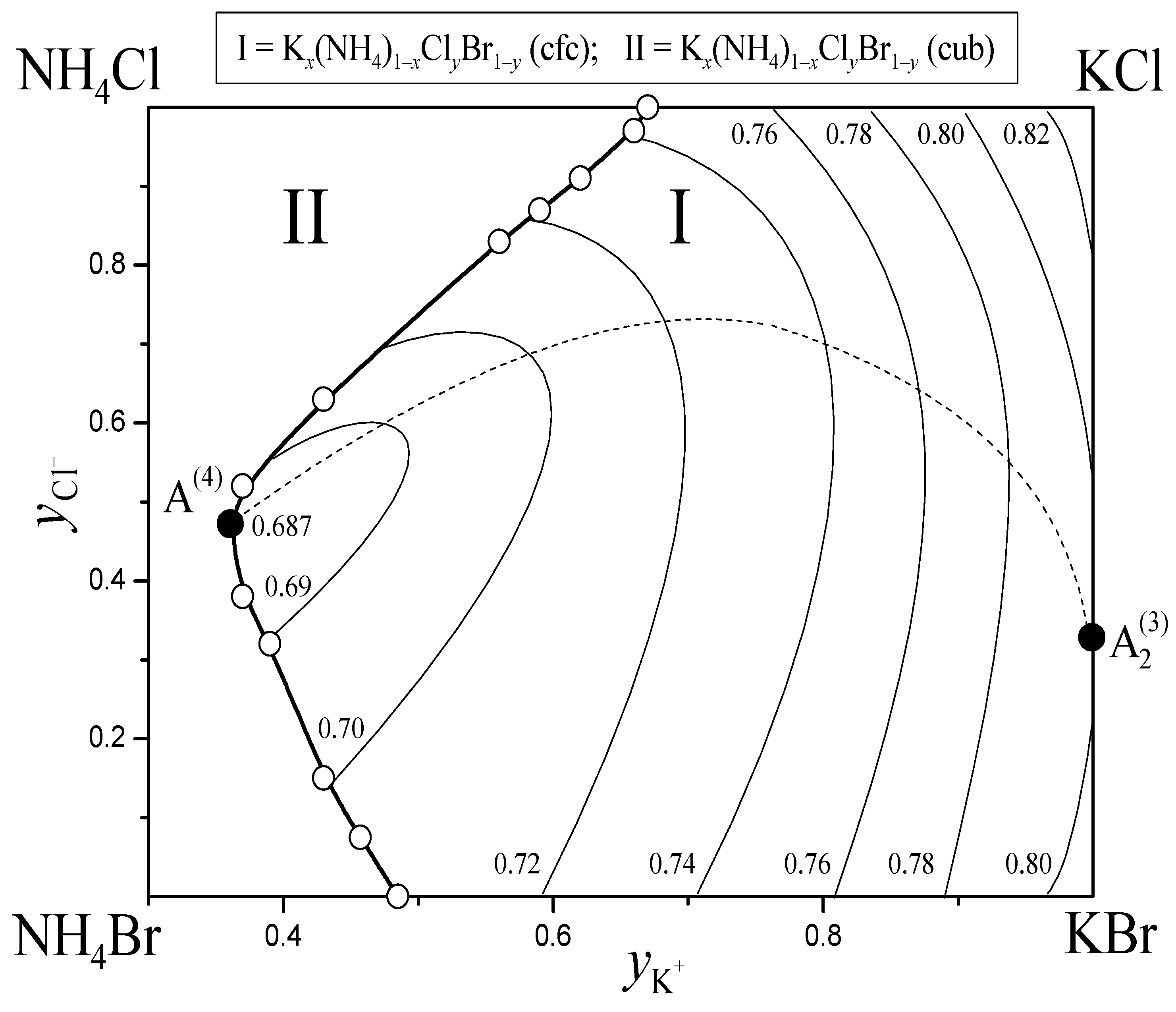 Processes 11 01405 g019