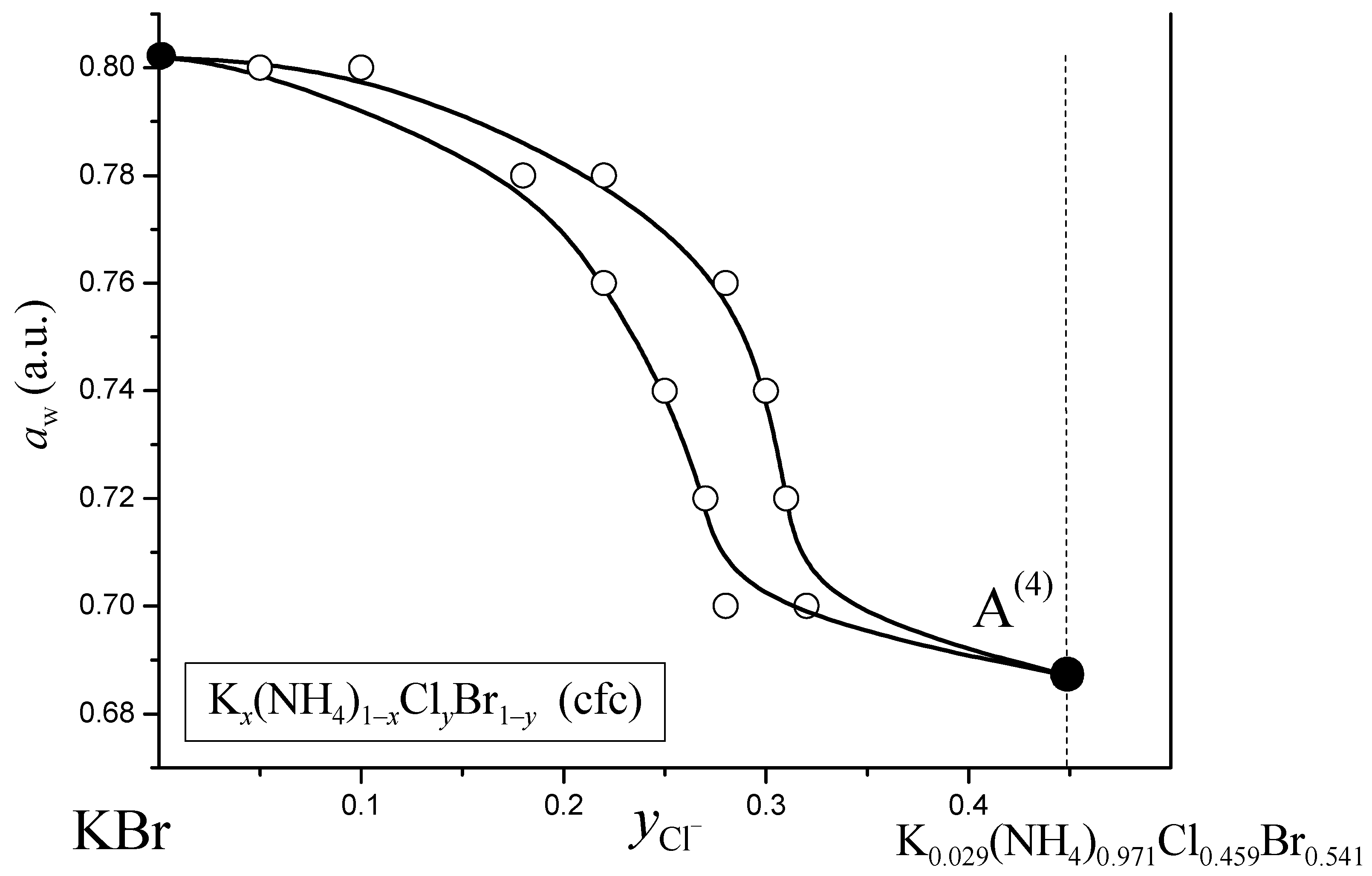 Processes 11 01405 g023