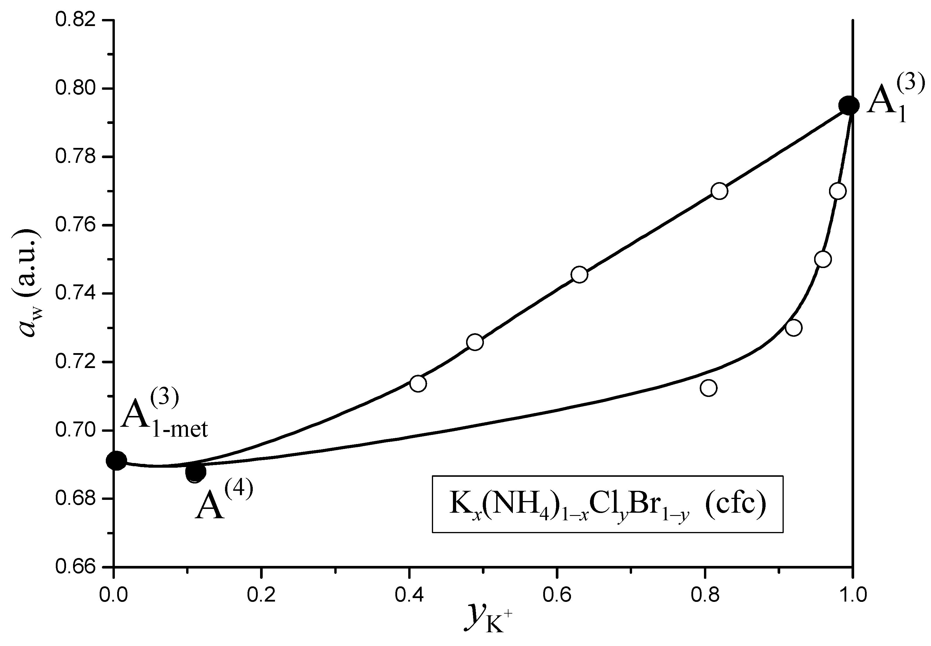 Processes 11 01405 g026