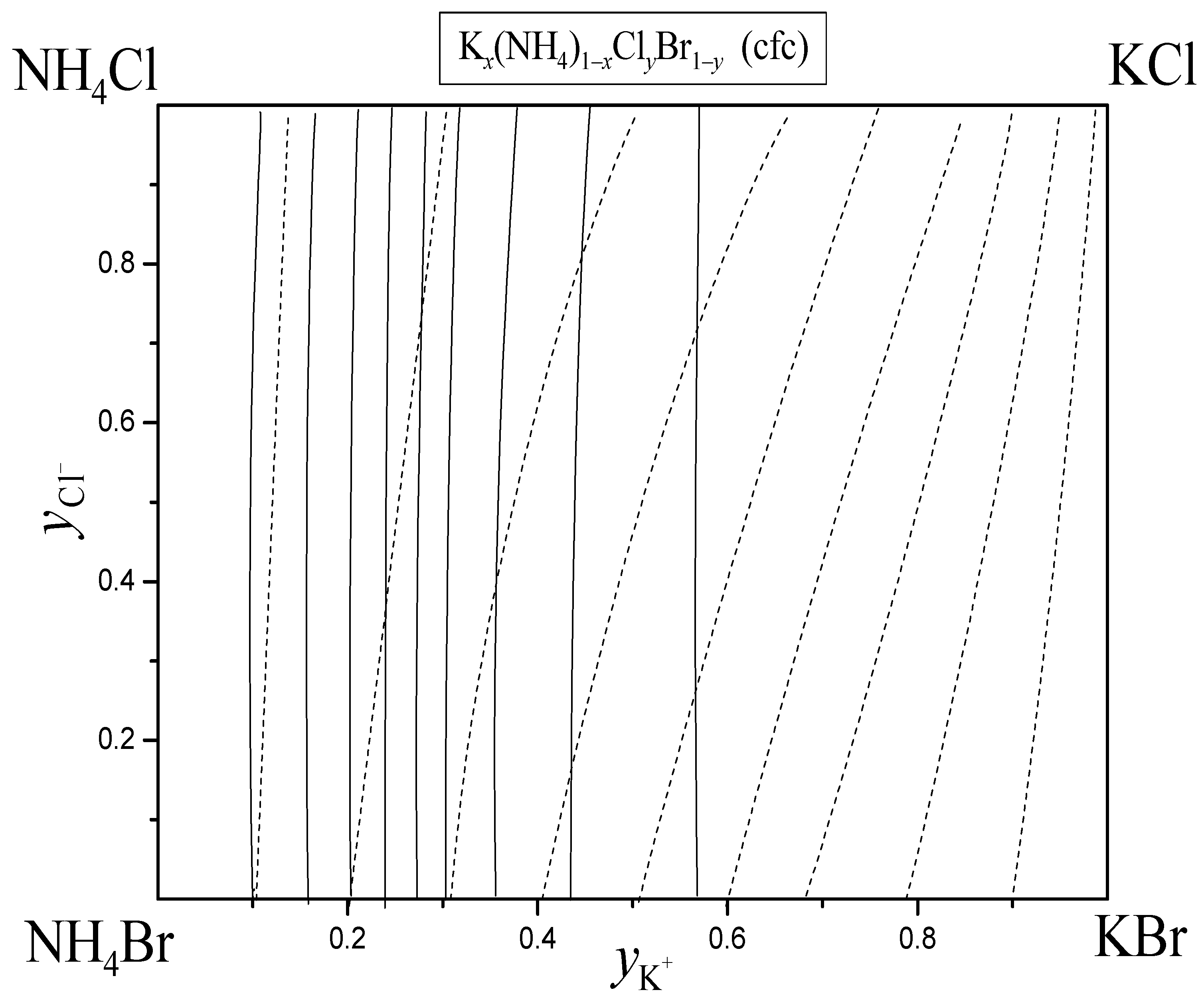 Processes 11 01405 g028