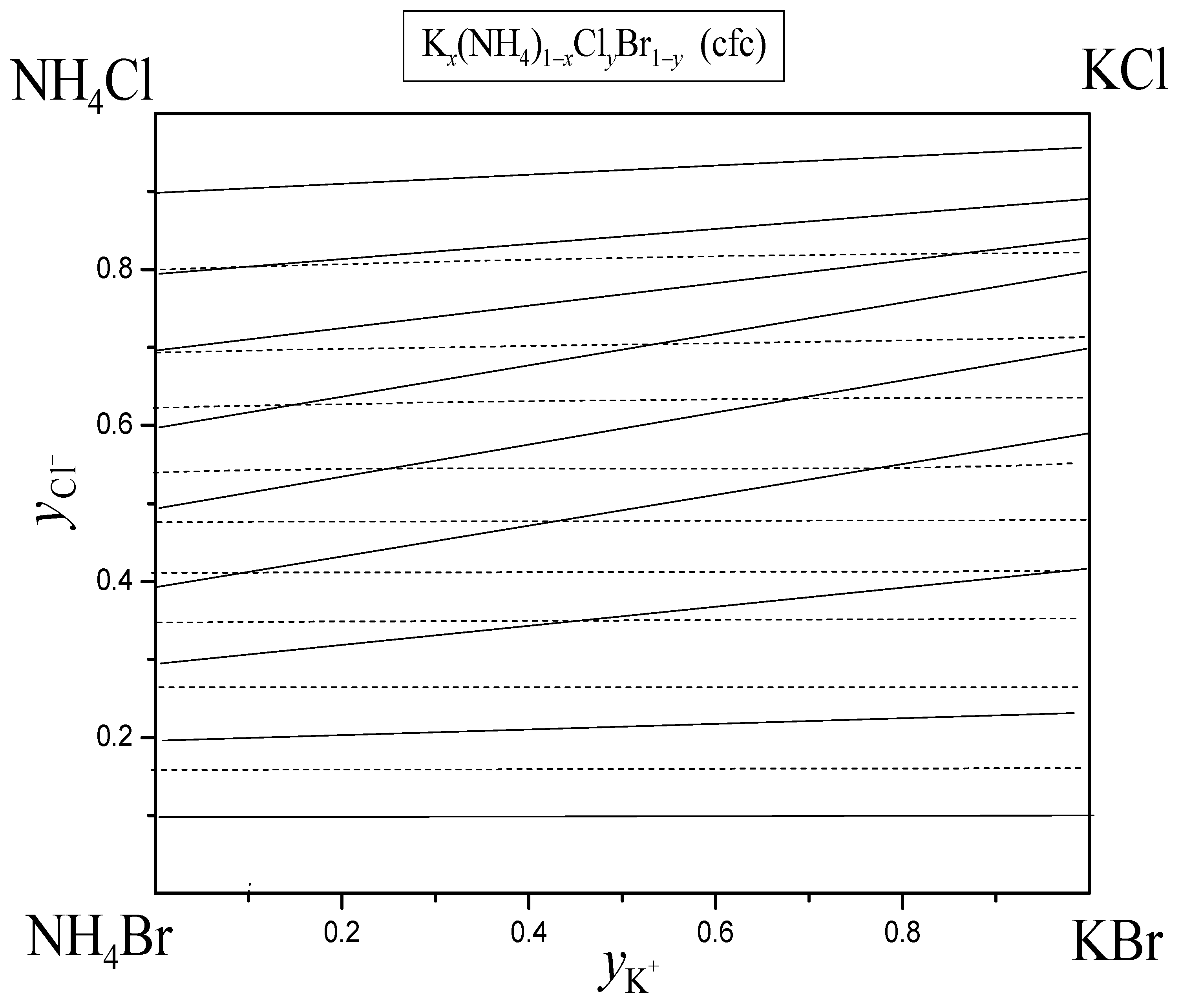 Processes 11 01405 g029