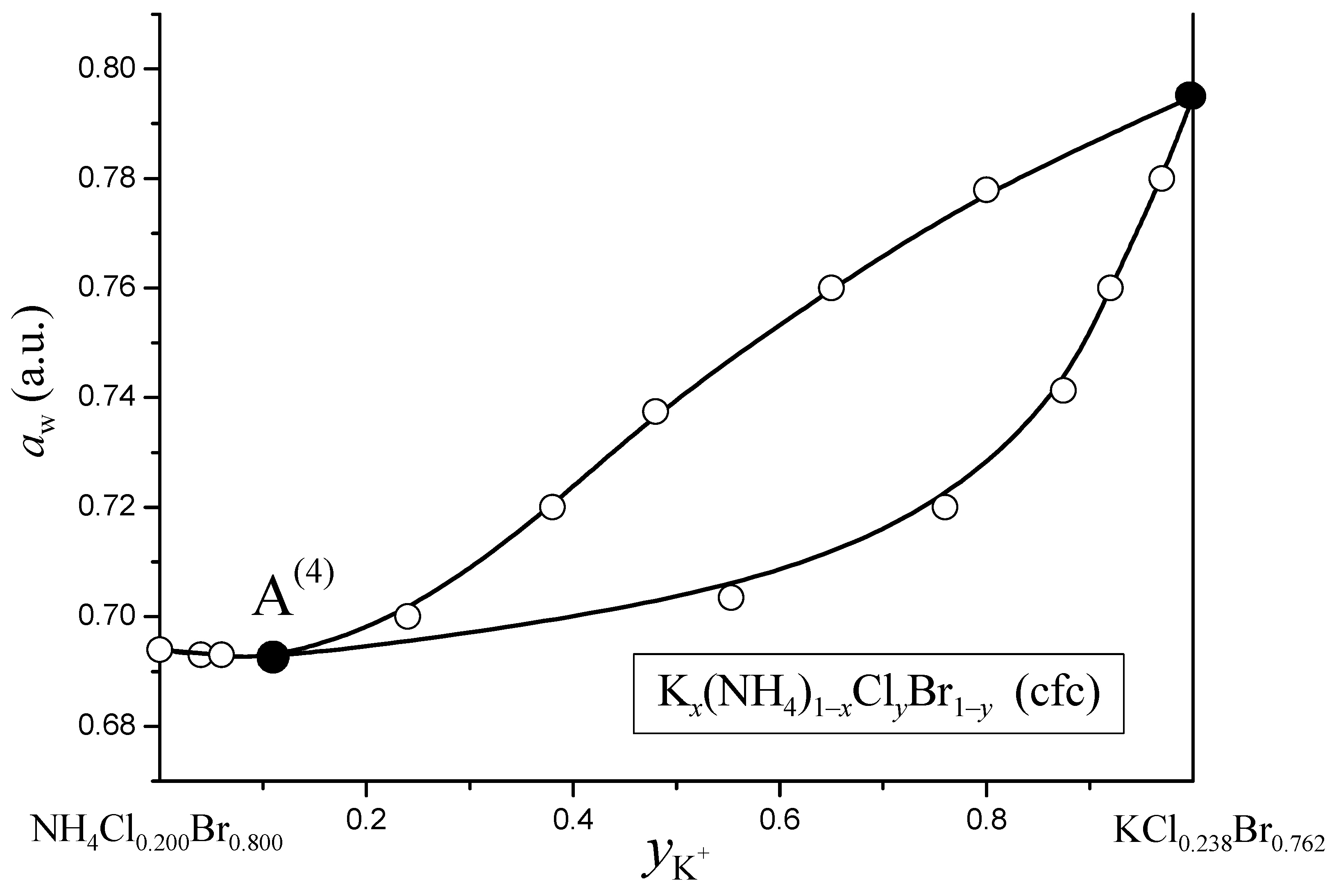 Processes 11 01405 g030