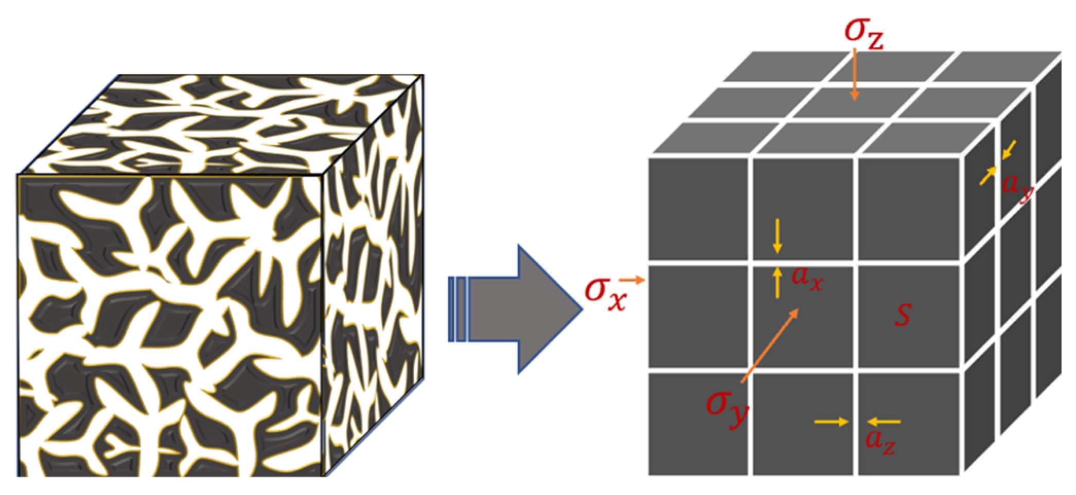 Processes 11 01408 g002