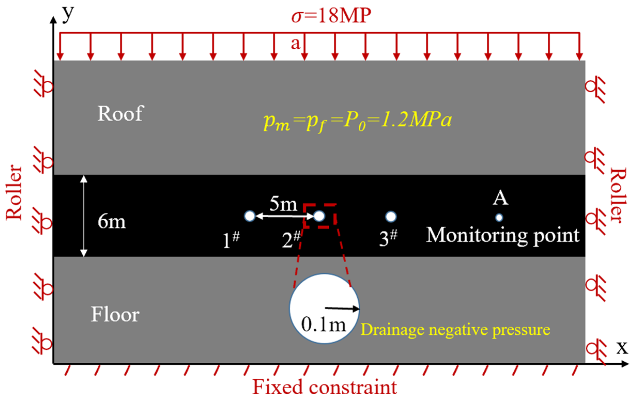 Processes 11 01408 g004