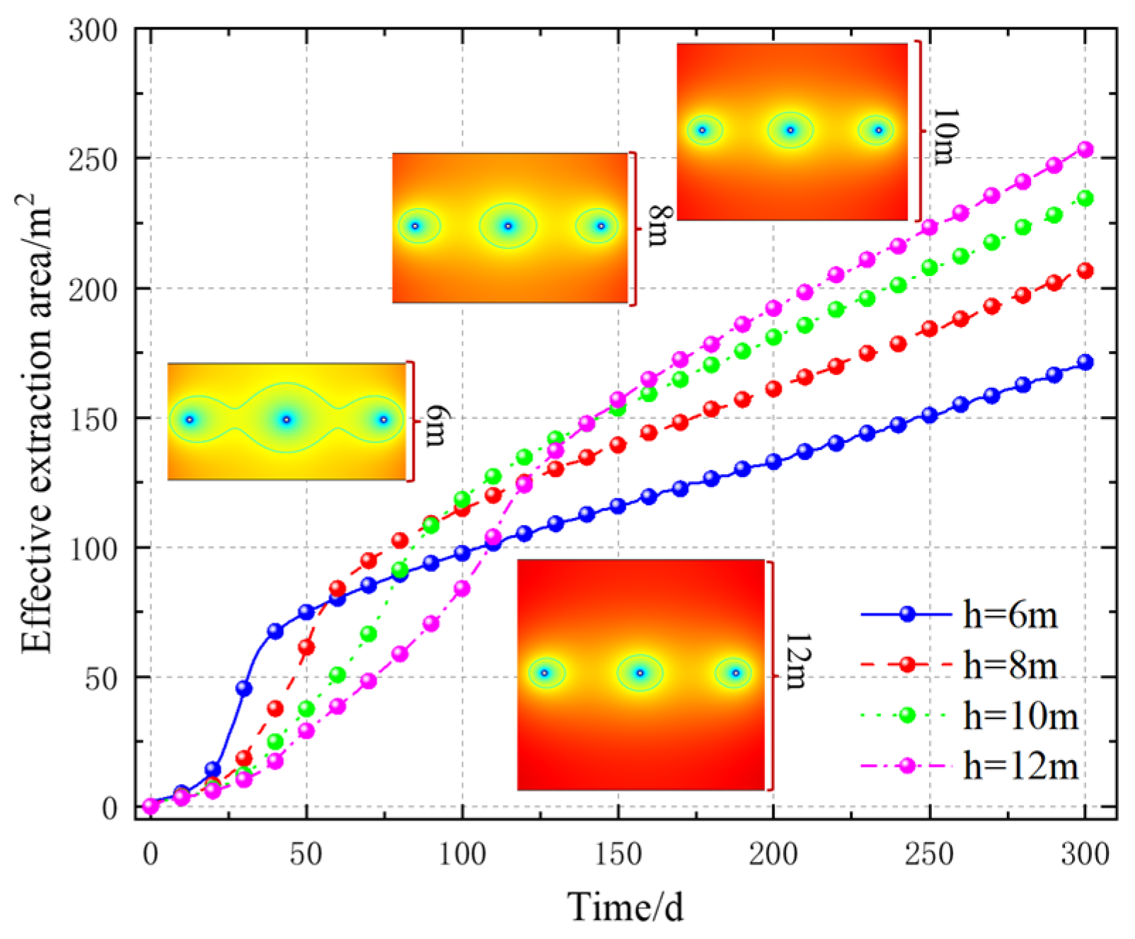 Processes 11 01408 g014
