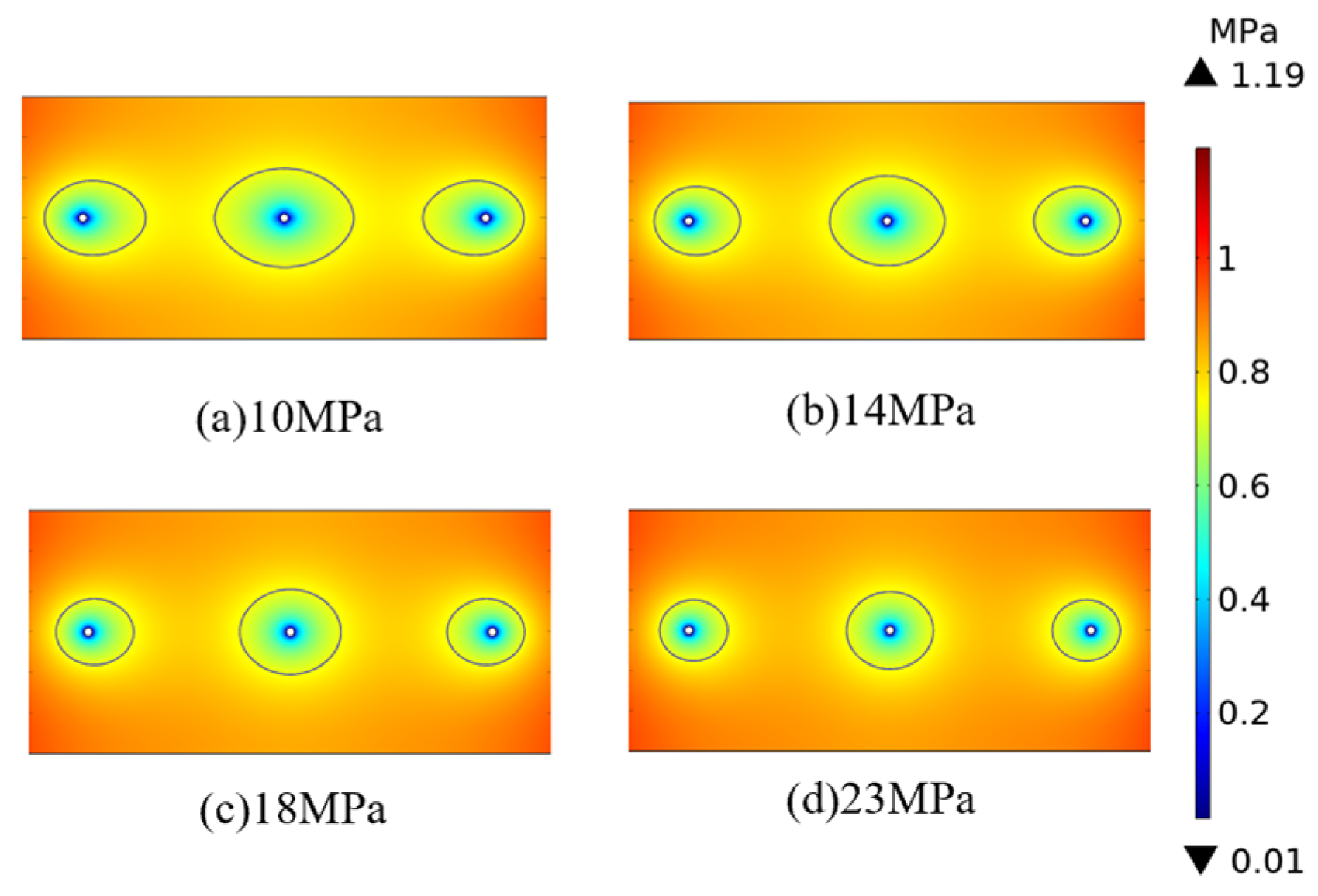 Processes 11 01408 g015