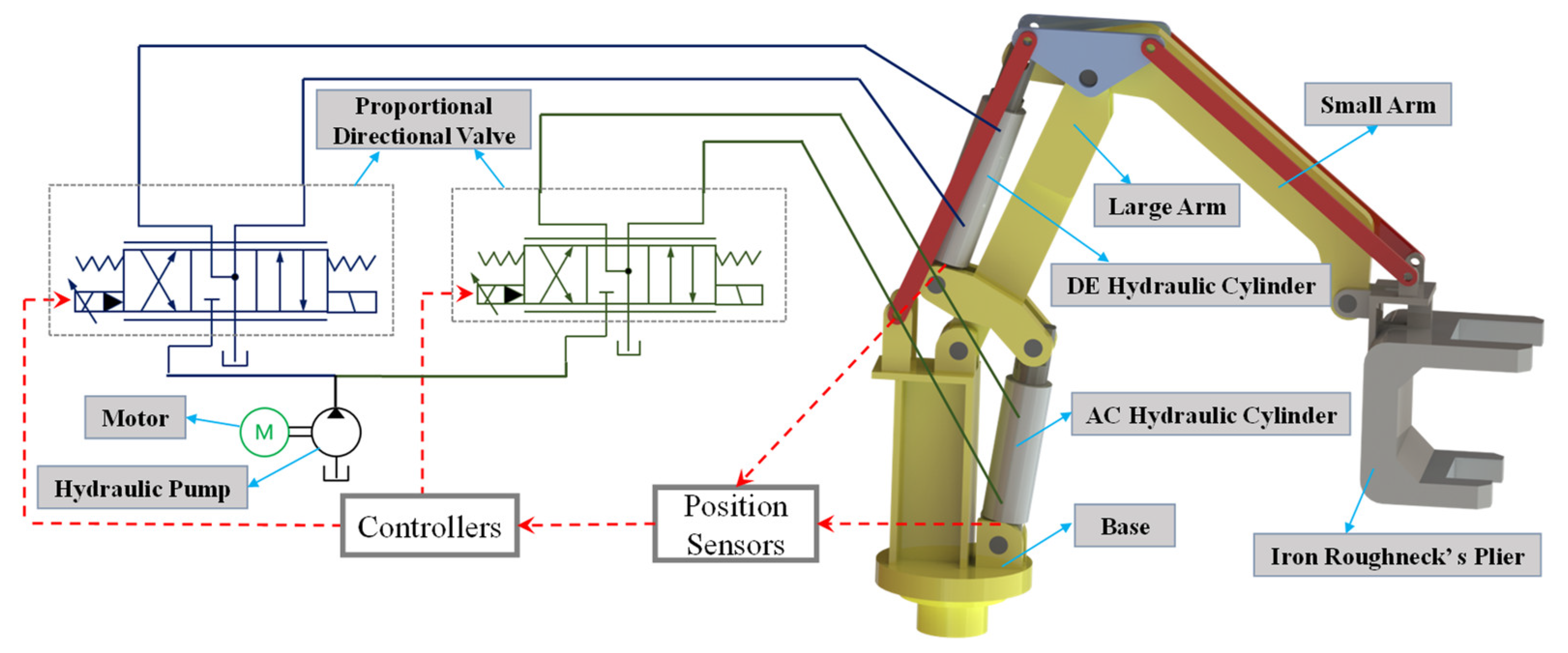 Processes 11 01409 g001 Processes 11 01409 g001