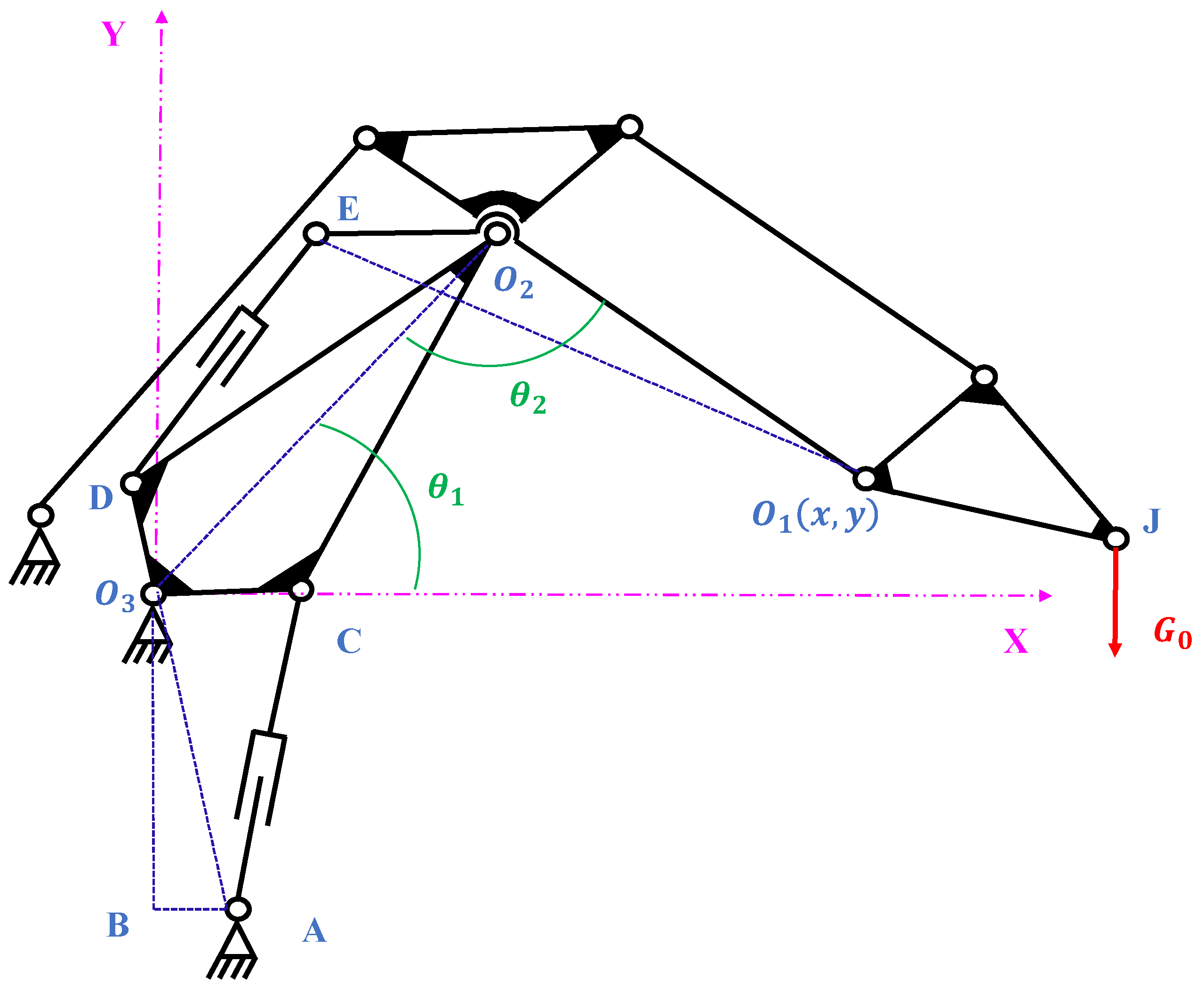 Processes 11 01409 g002 Processes 11 01409 g002