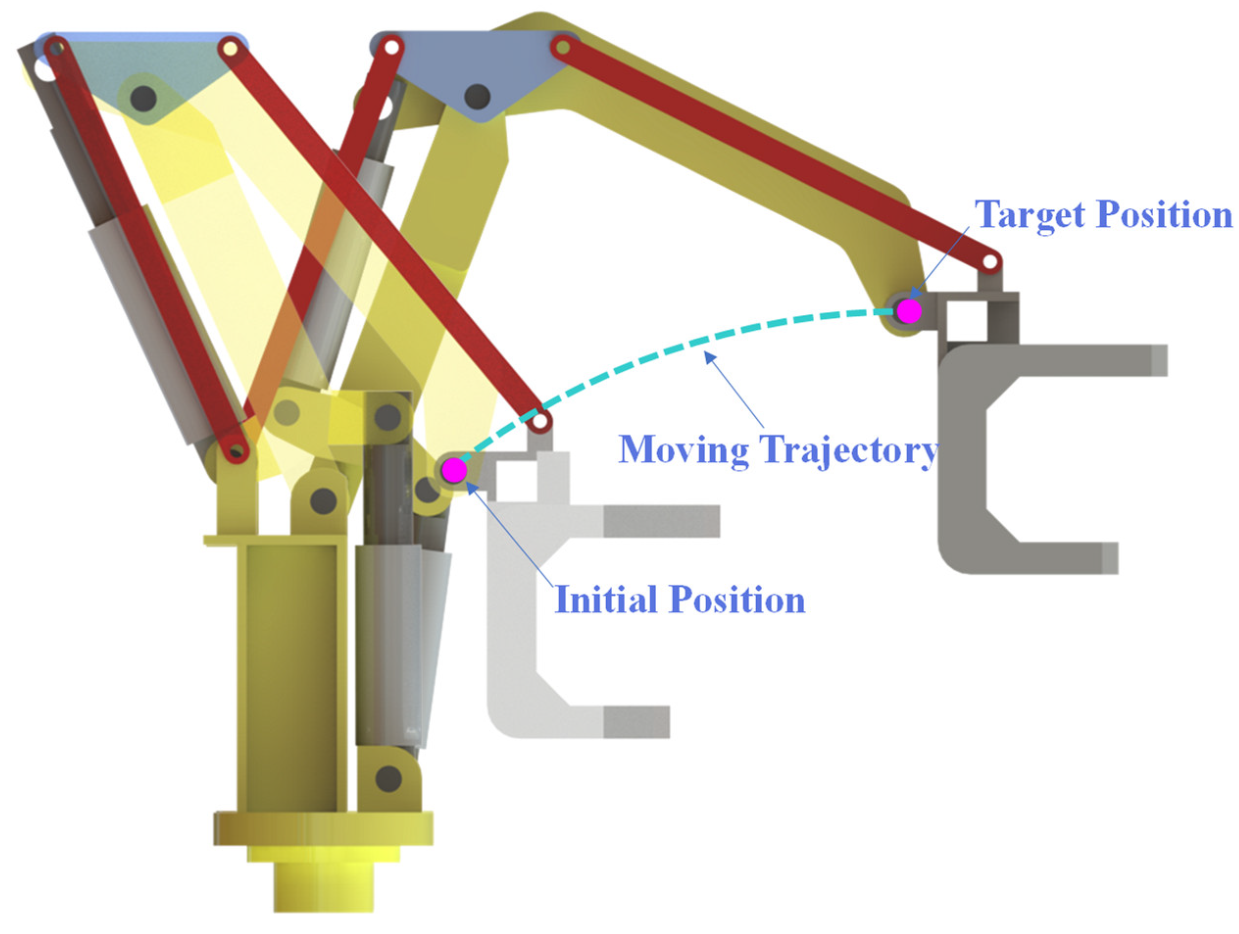 Processes 11 01409 g003 Processes 11 01409 g003