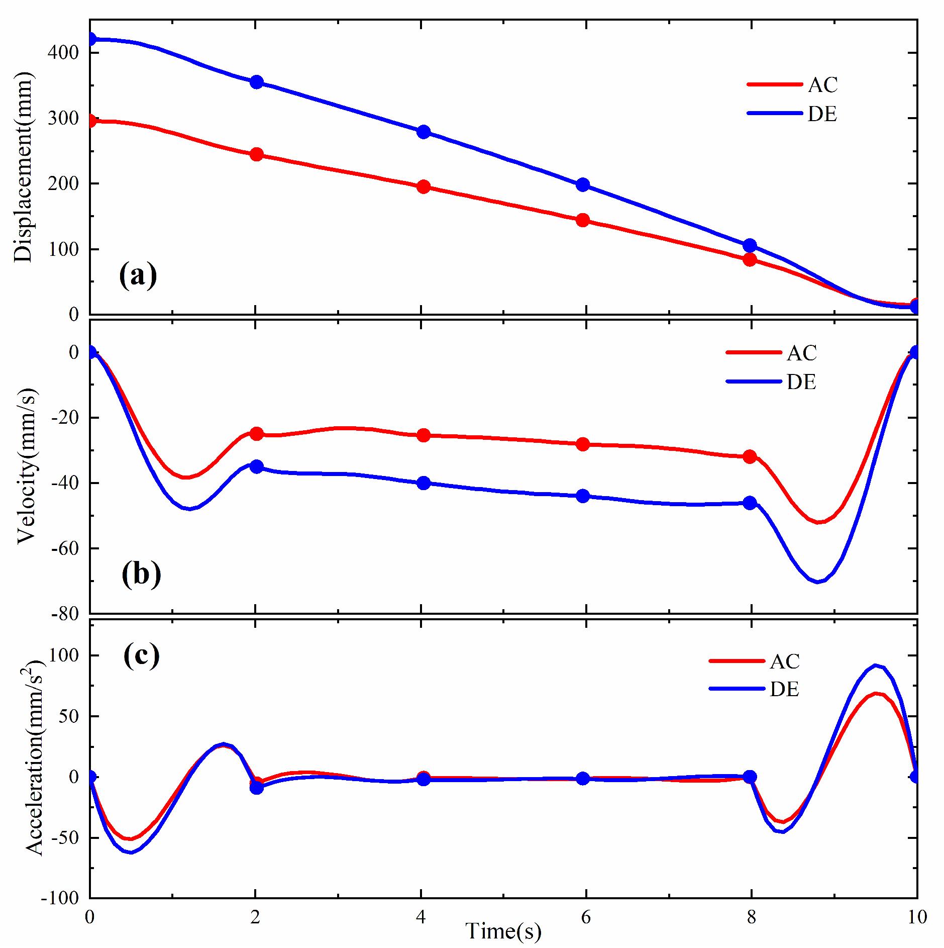 Processes 11 01409 g005 Processes 11 01409 g005