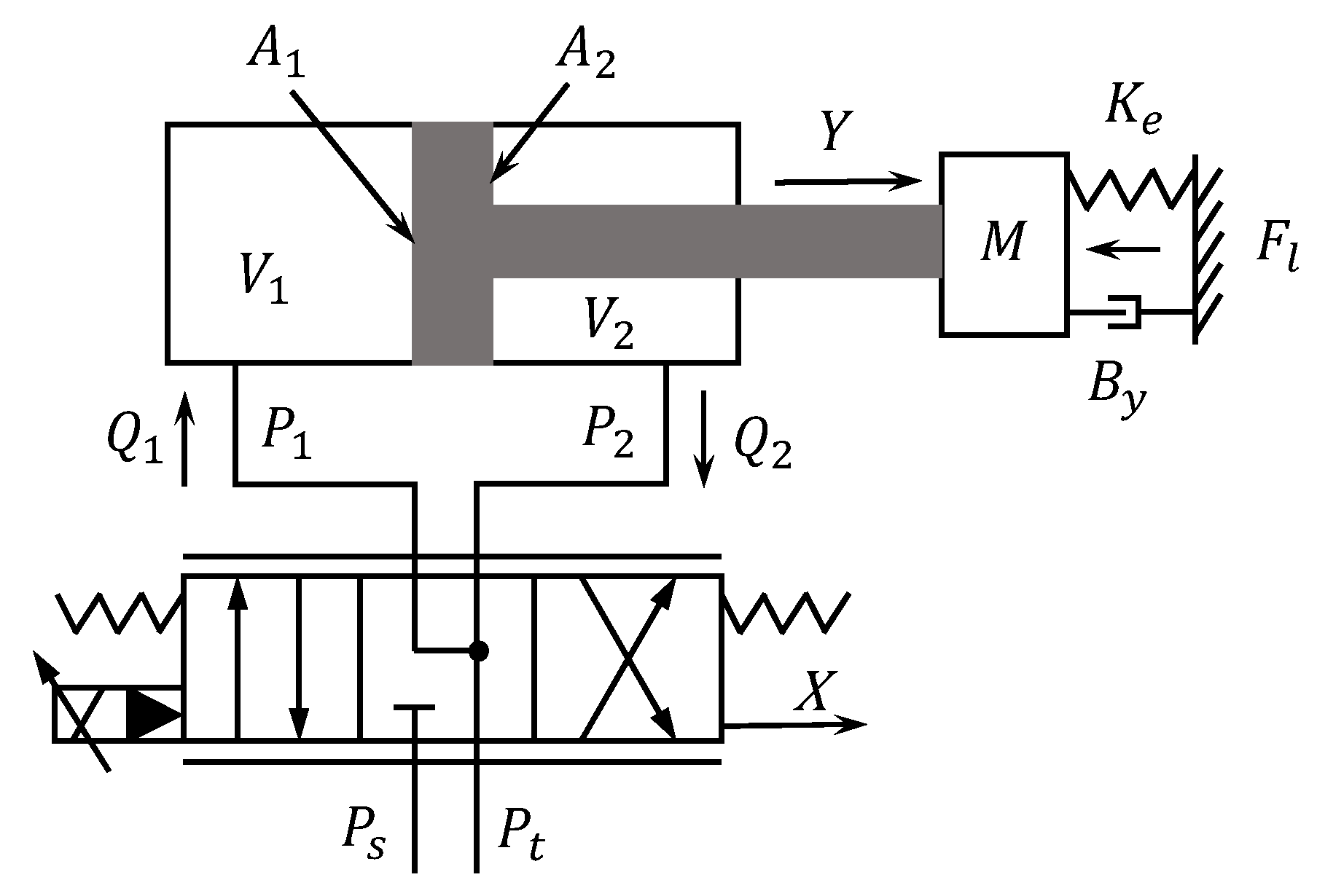 Processes 11 01409 g006 Processes 11 01409 g006