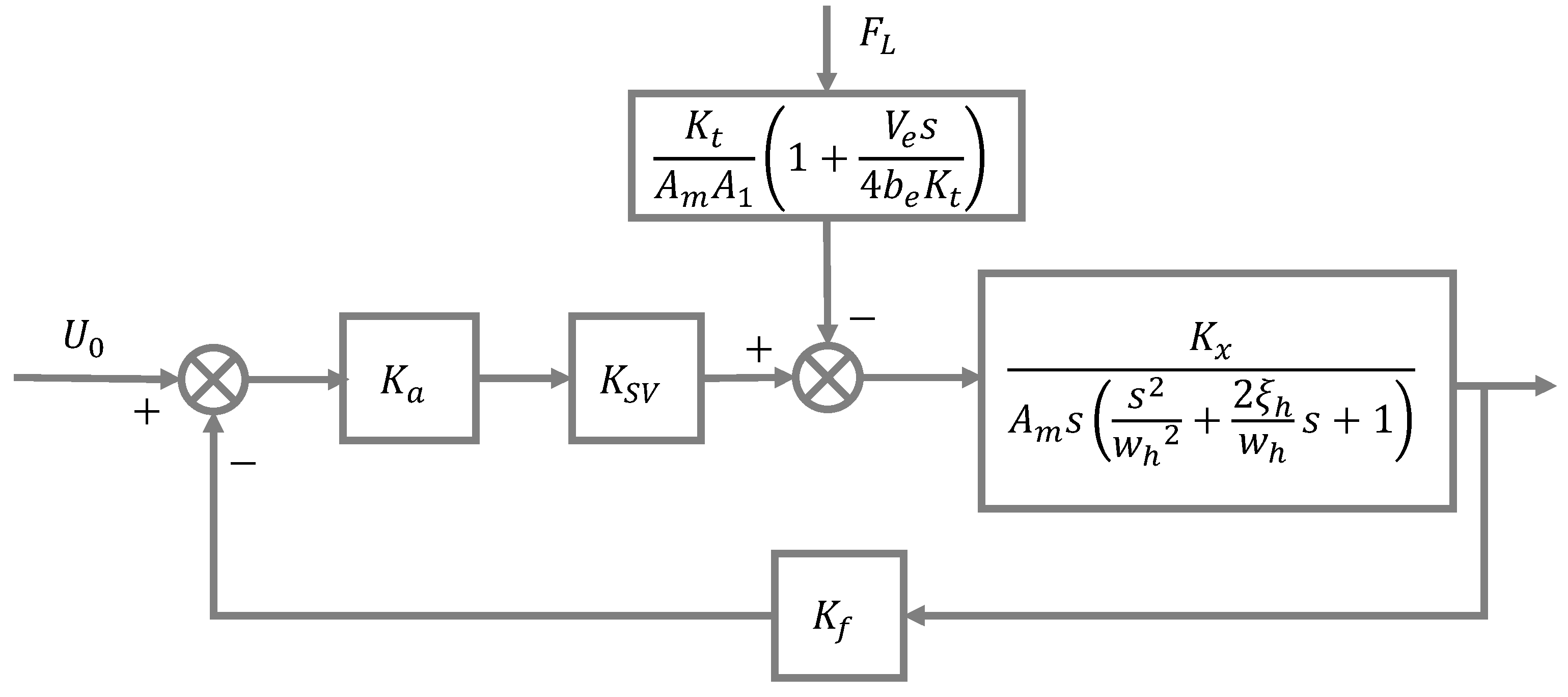 Processes 11 01409 g007 Processes 11 01409 g007