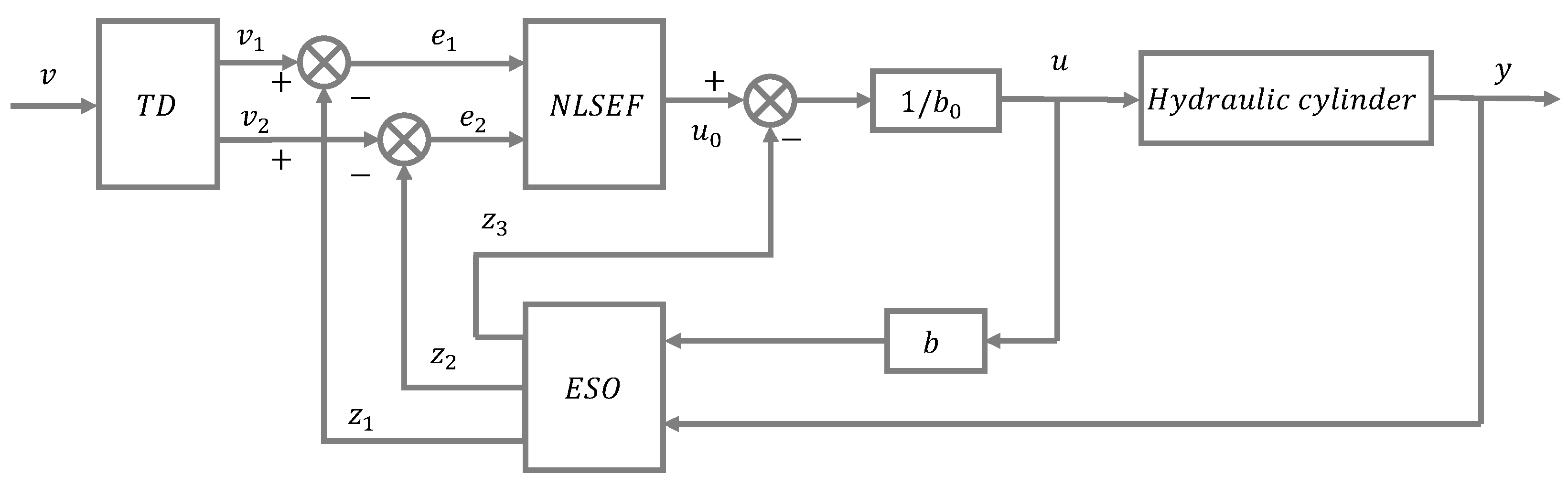 Processes 11 01409 g009 Processes 11 01409 g009