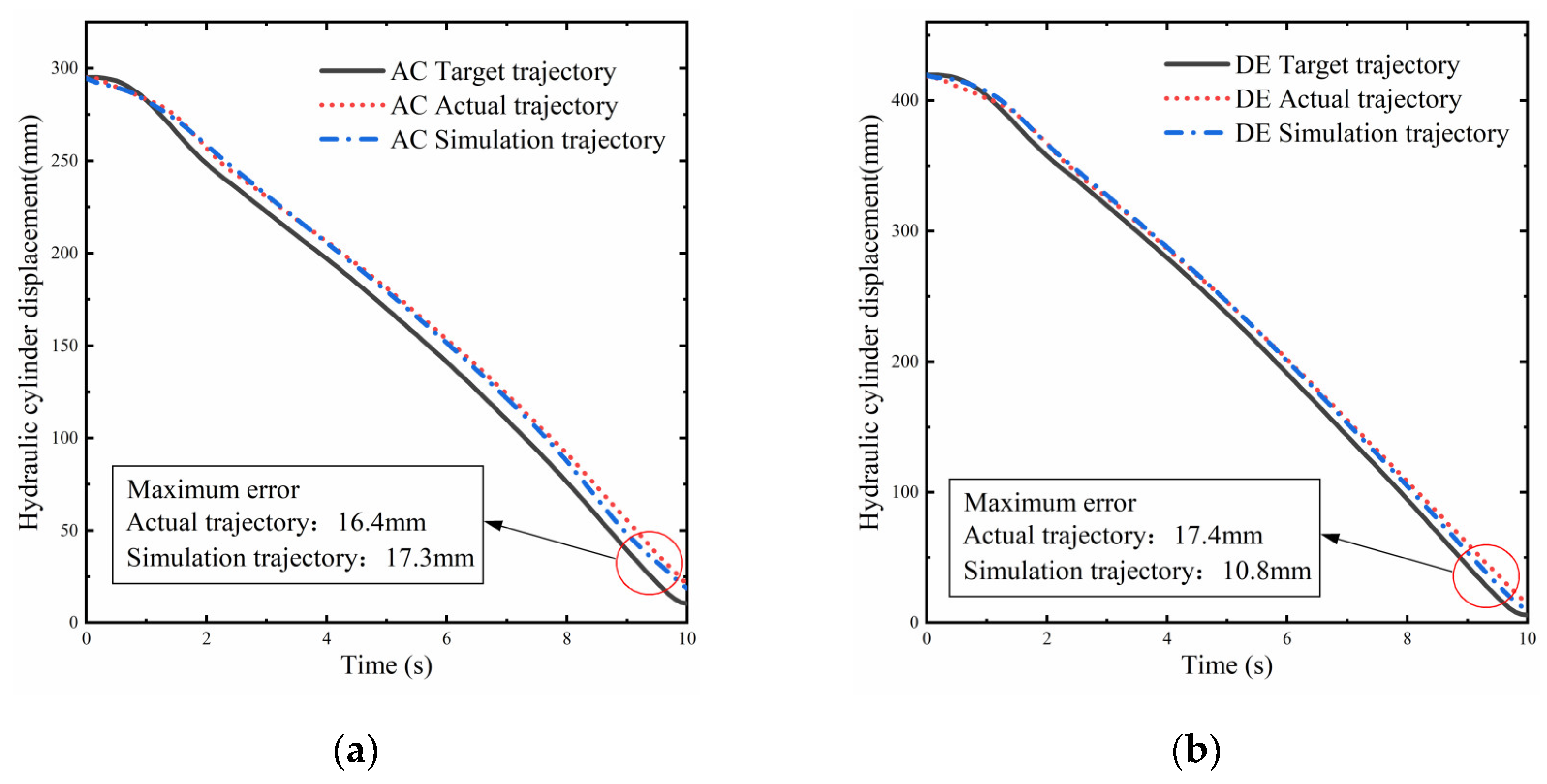 Processes 11 01409 g014 Processes 11 01409 g014