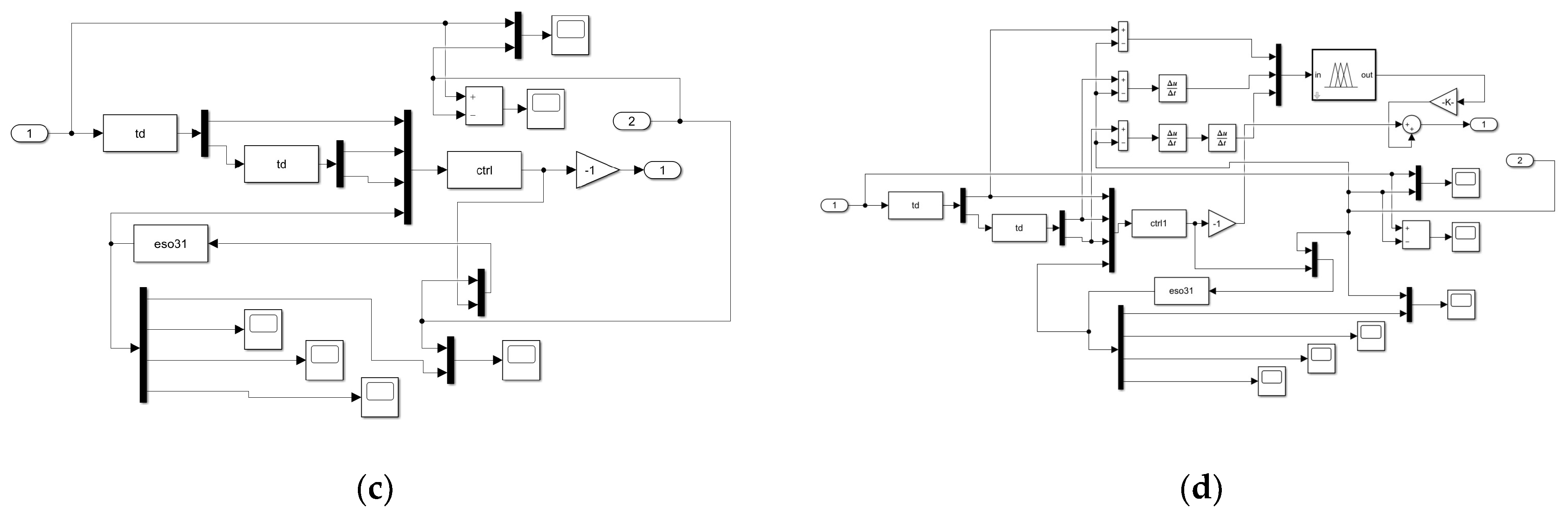 Processes 11 01409 g016b Processes 11 01409 g016b