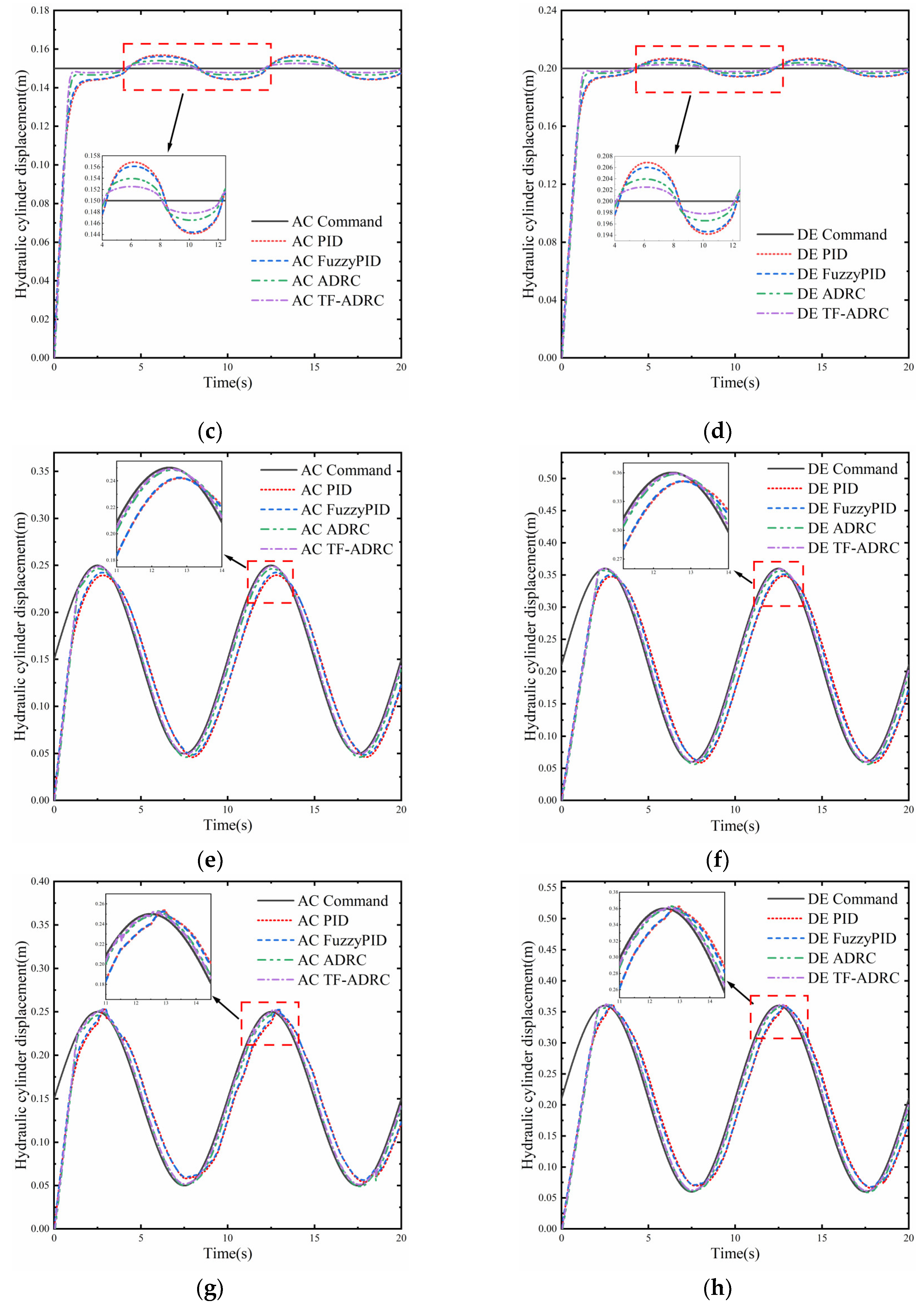 Processes 11 01409 g017b Processes 11 01409 g017b