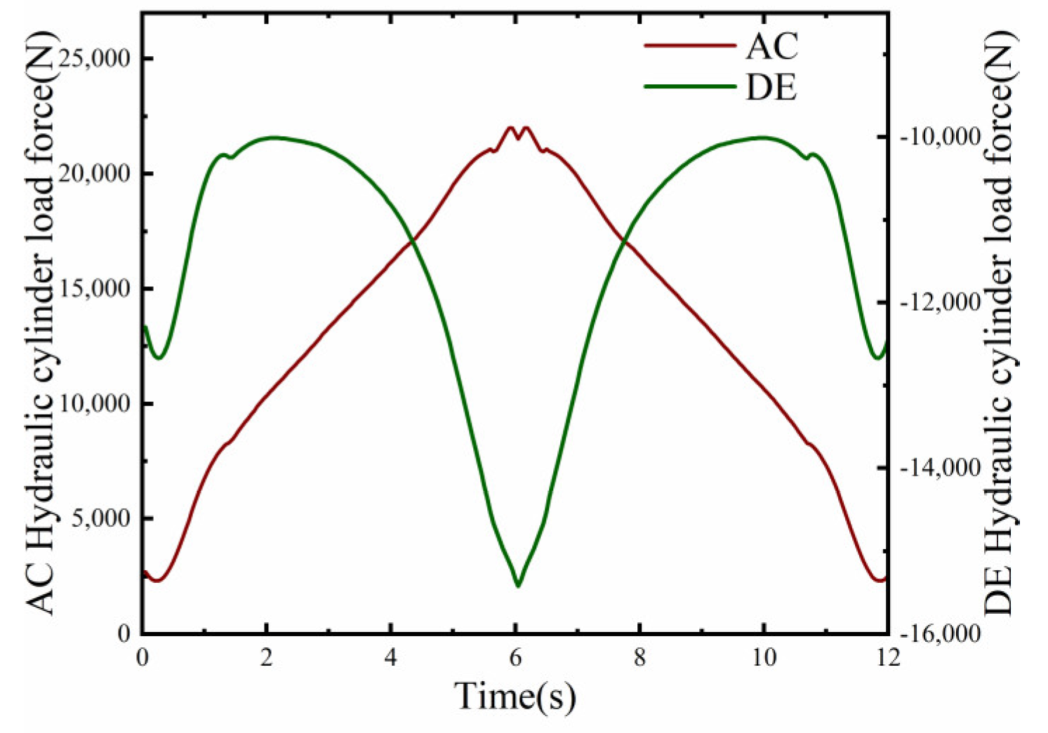 Processes 11 01409 g020 Processes 11 01409 g020