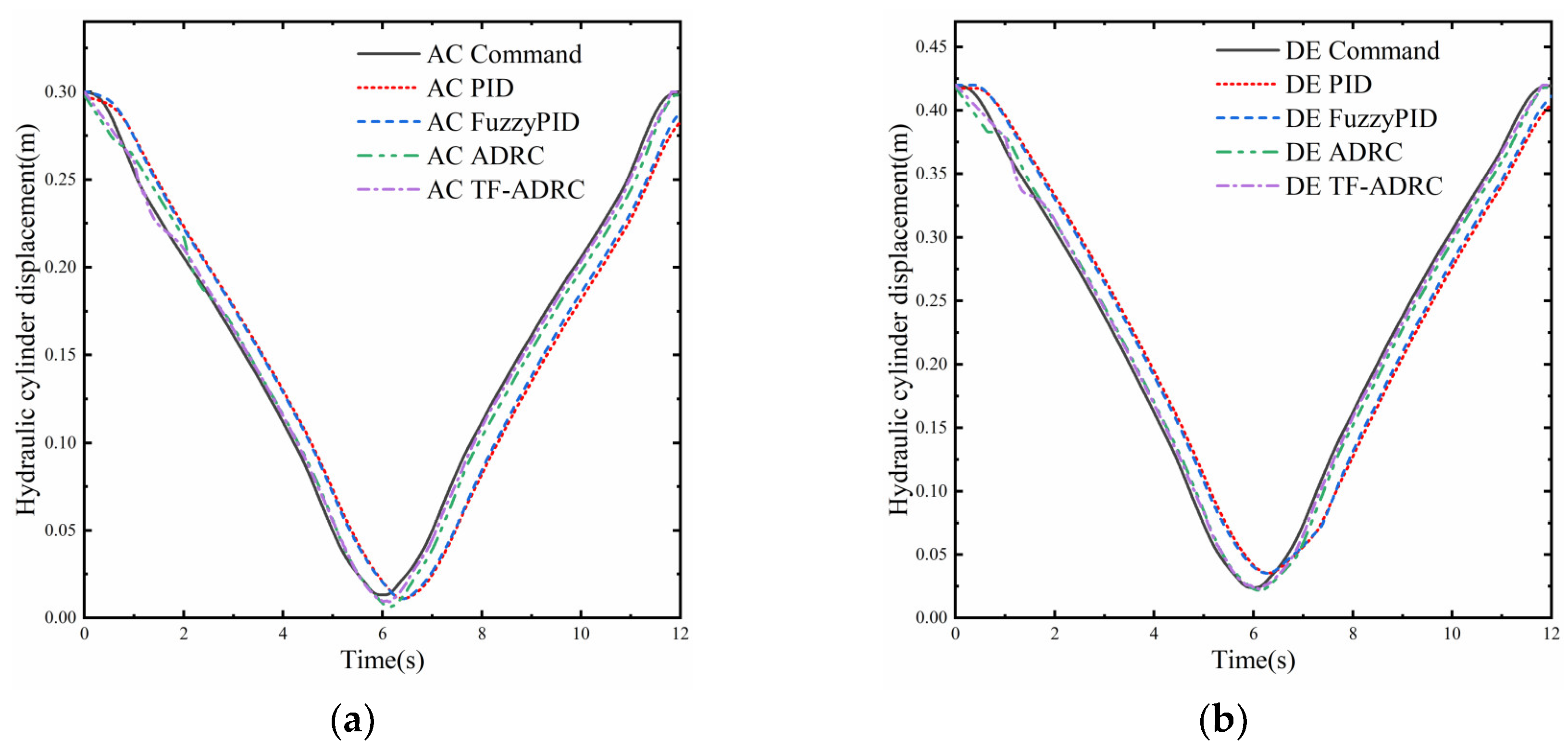 Processes 11 01409 g021 Processes 11 01409 g021