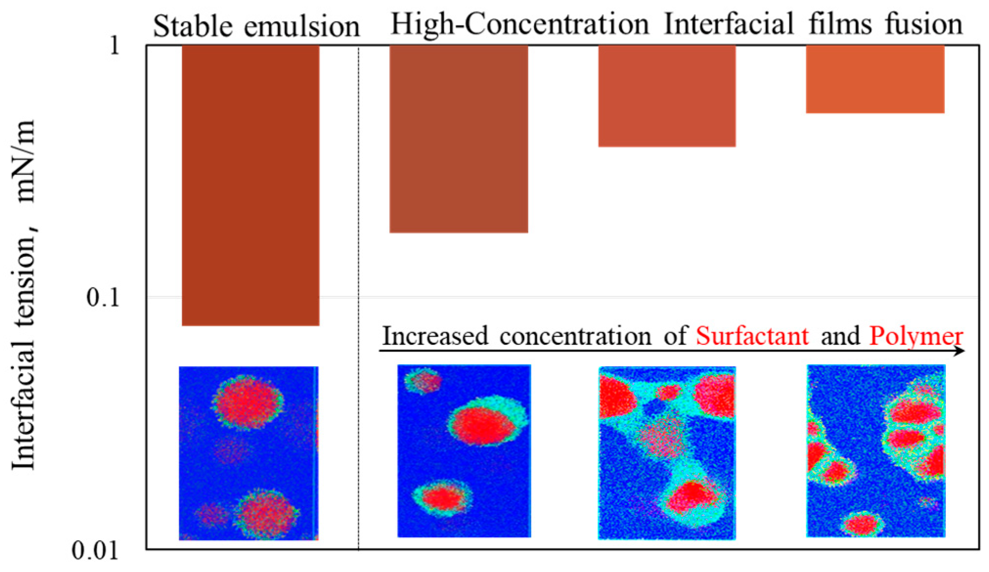 Processes 11 01411 g007