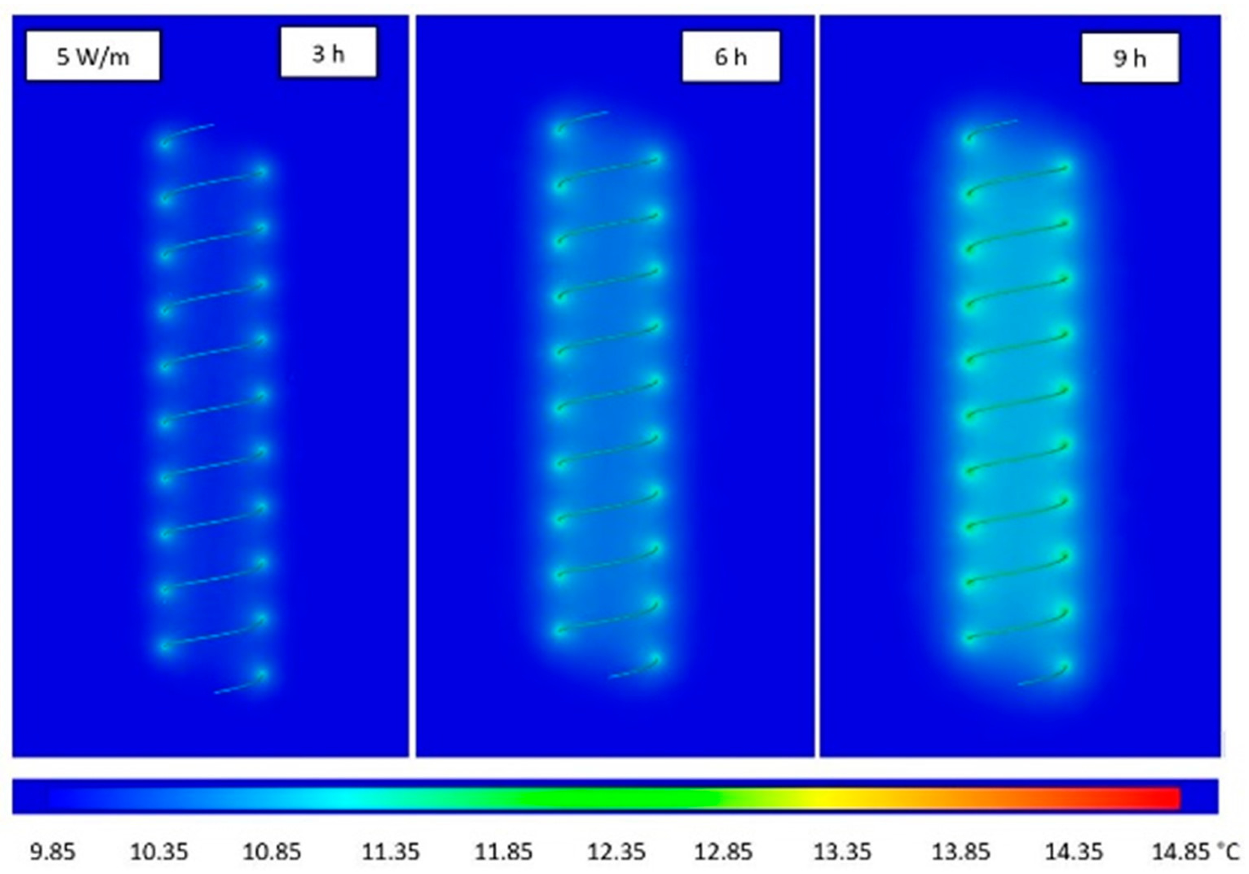 Processes 11 01418 g003