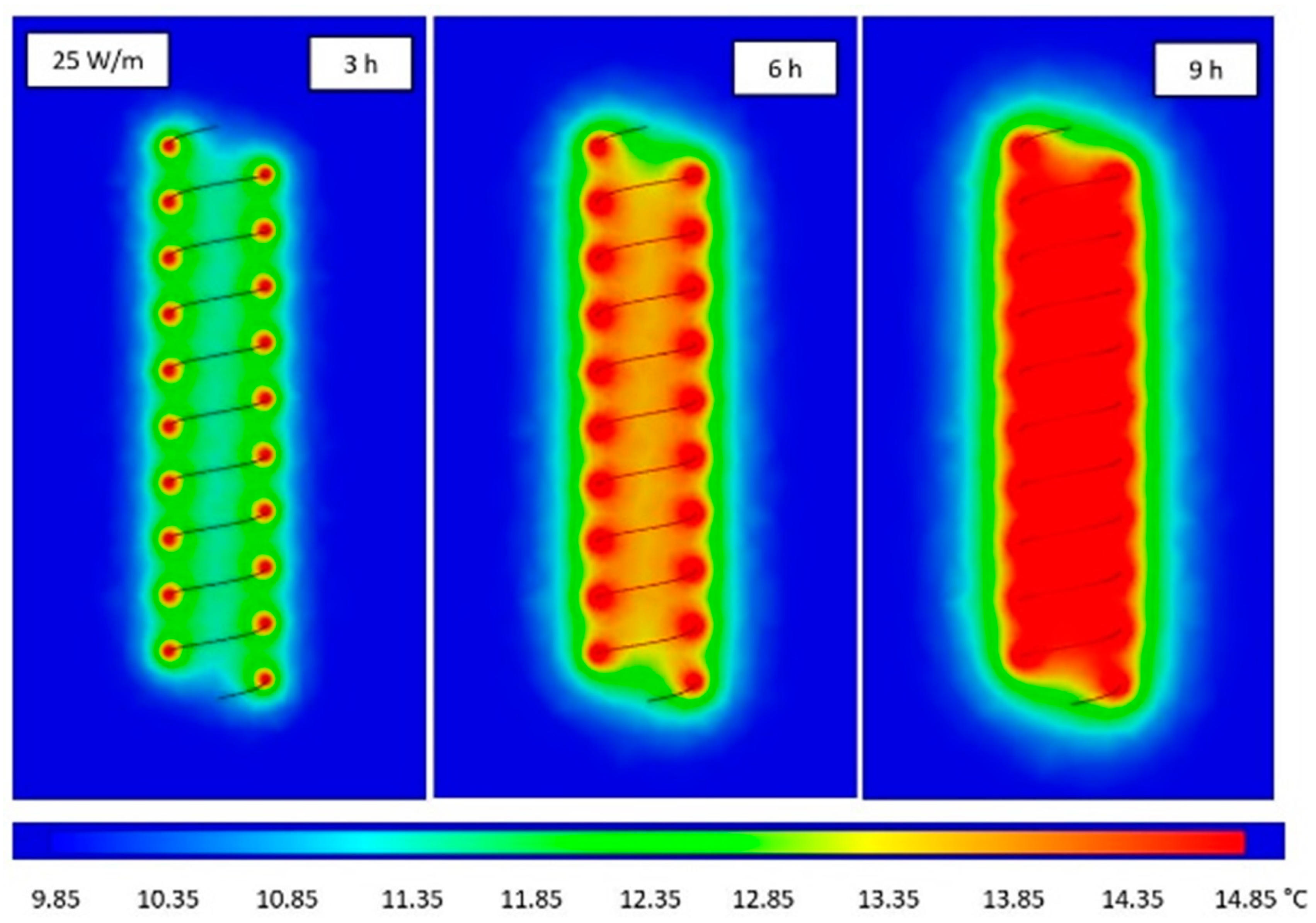 Processes 11 01418 g004