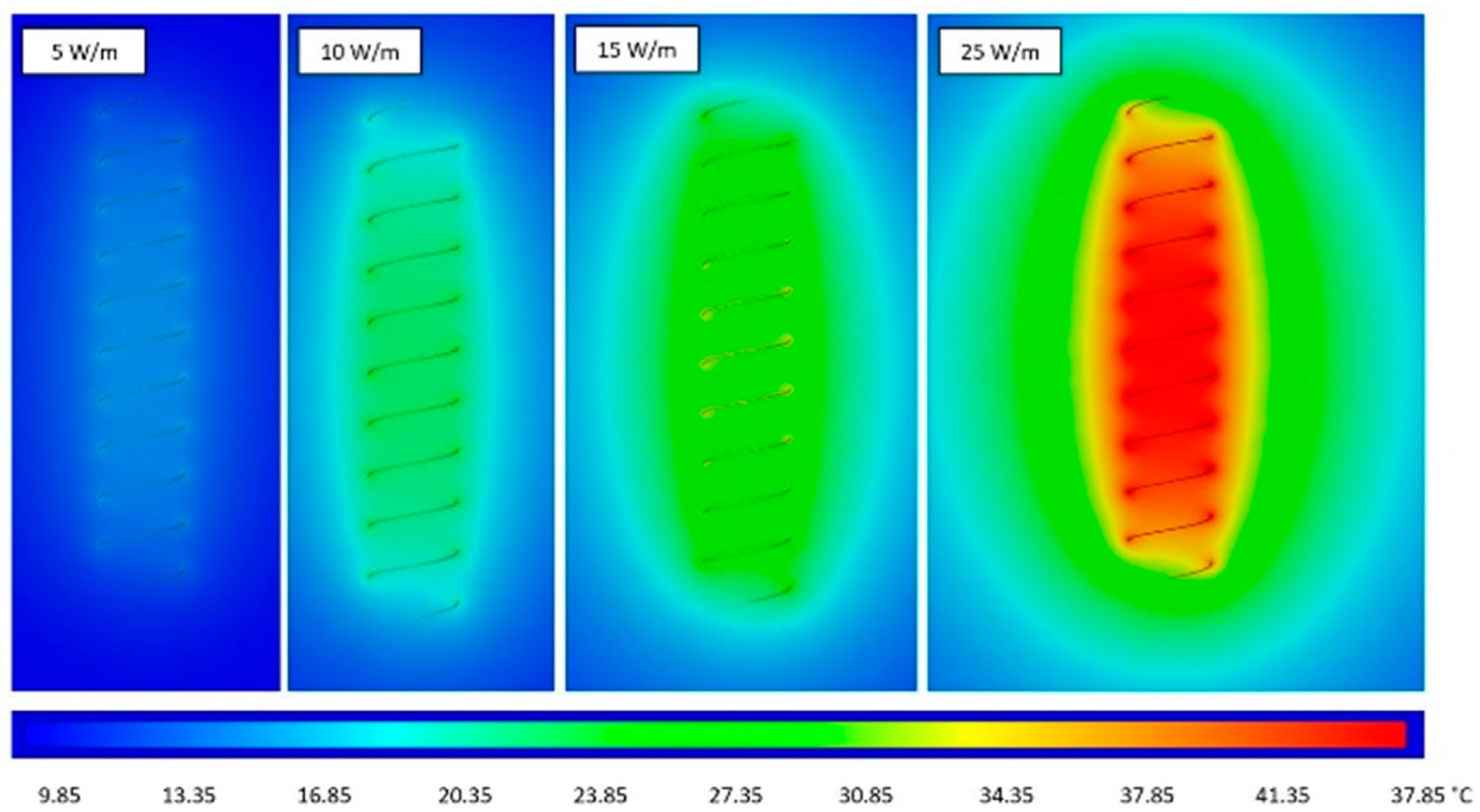 Processes 11 01418 g005