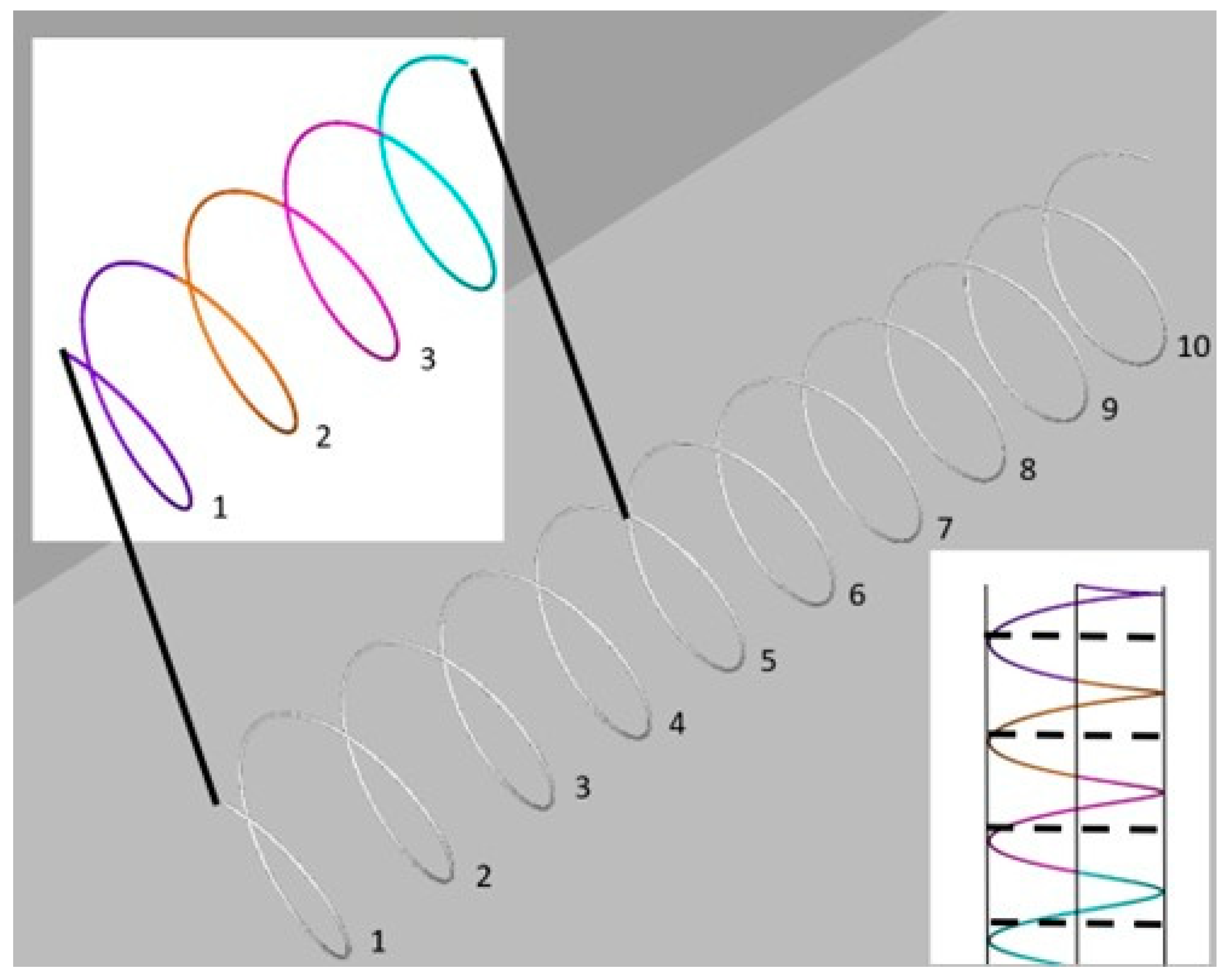 Processes 11 01418 g008
