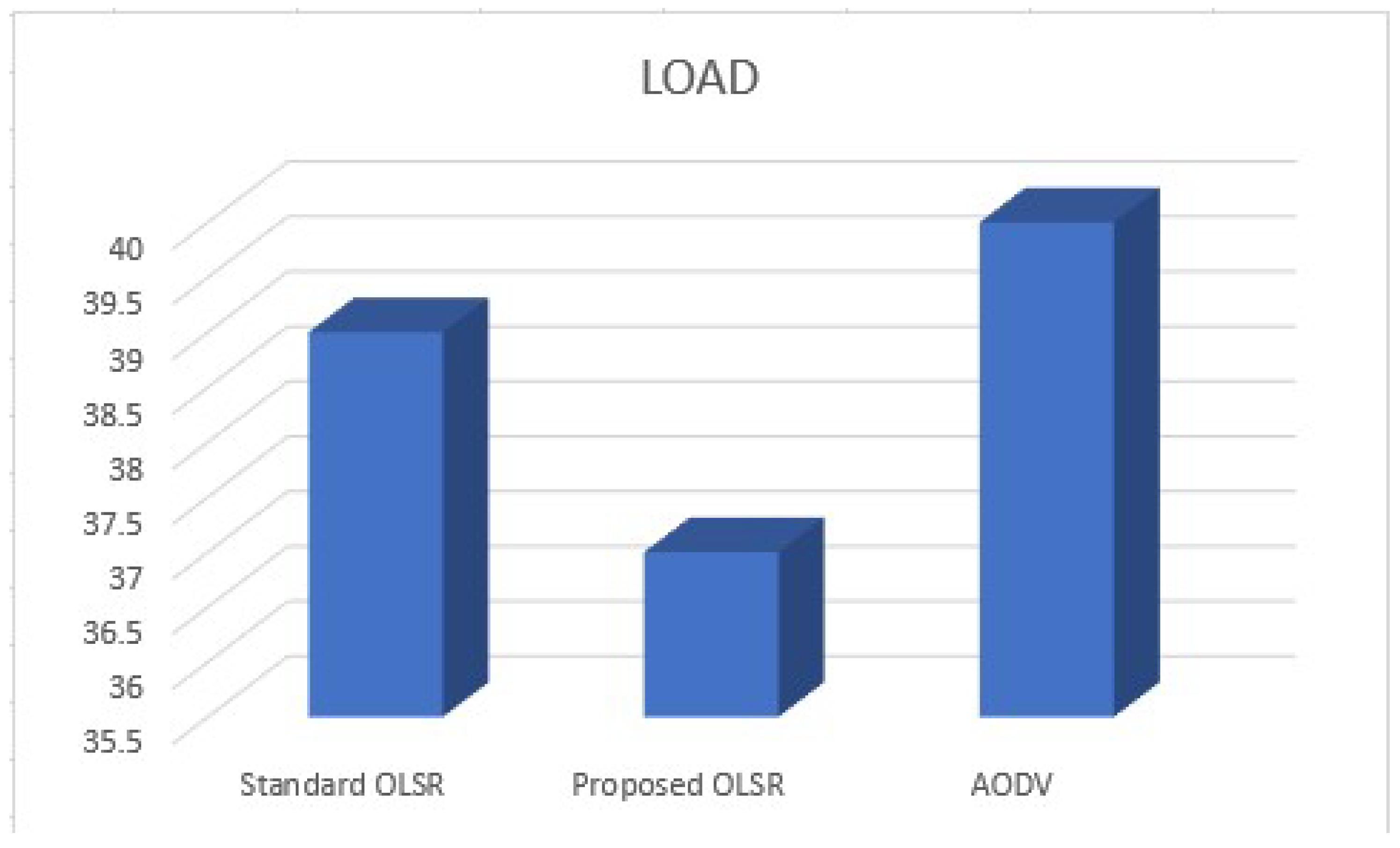 Processes 11 01419 g006