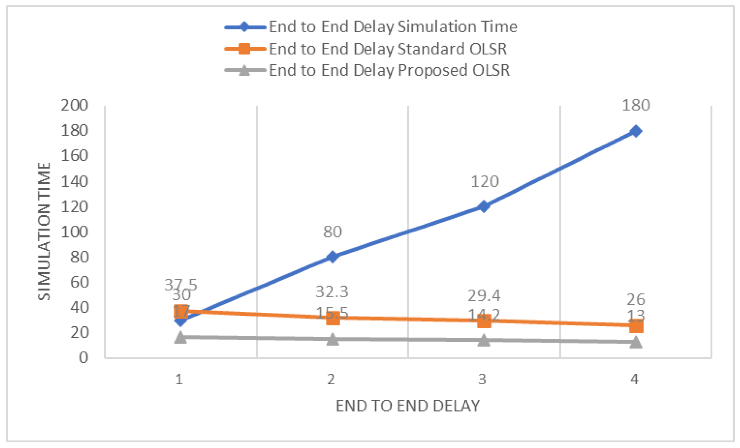 Processes 11 01419 g010