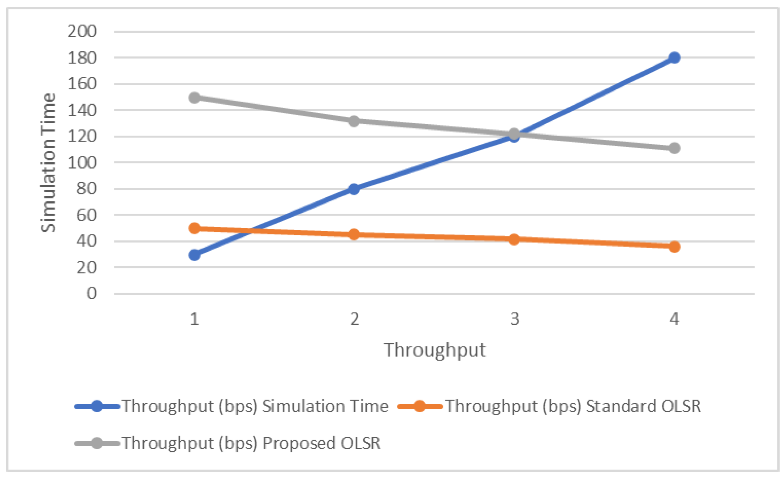 Processes 11 01419 g011