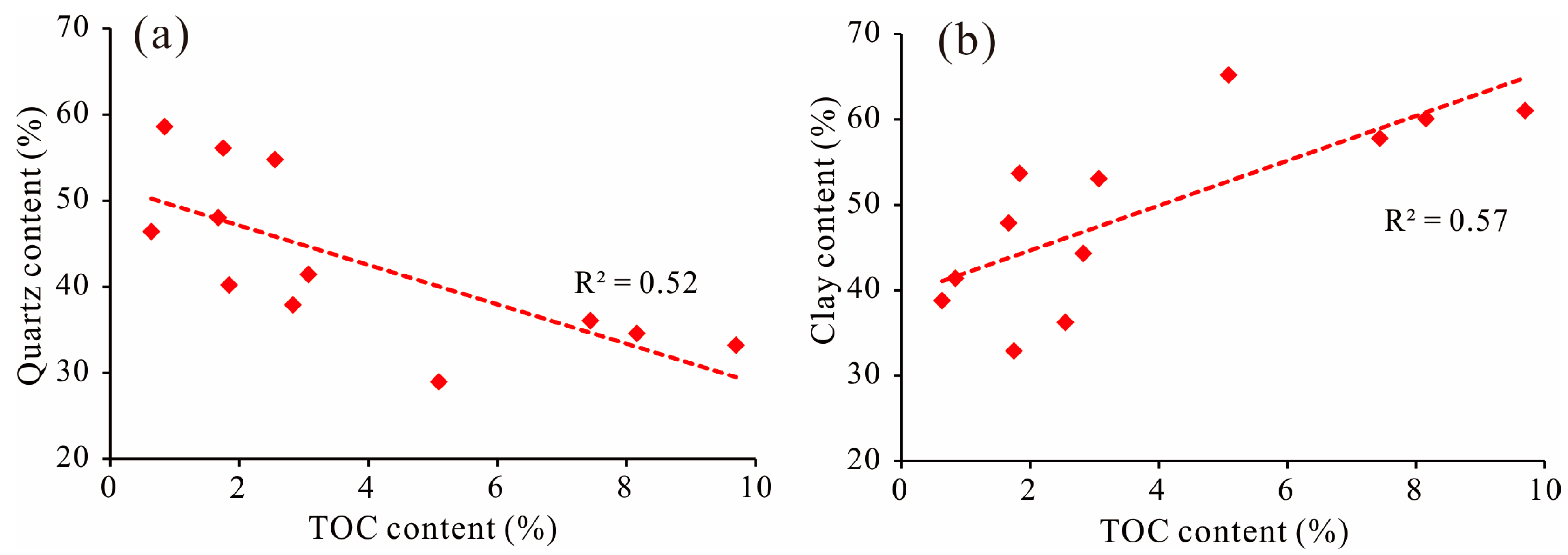 Processes 11 01424 g002 Processes 11 01424 g002