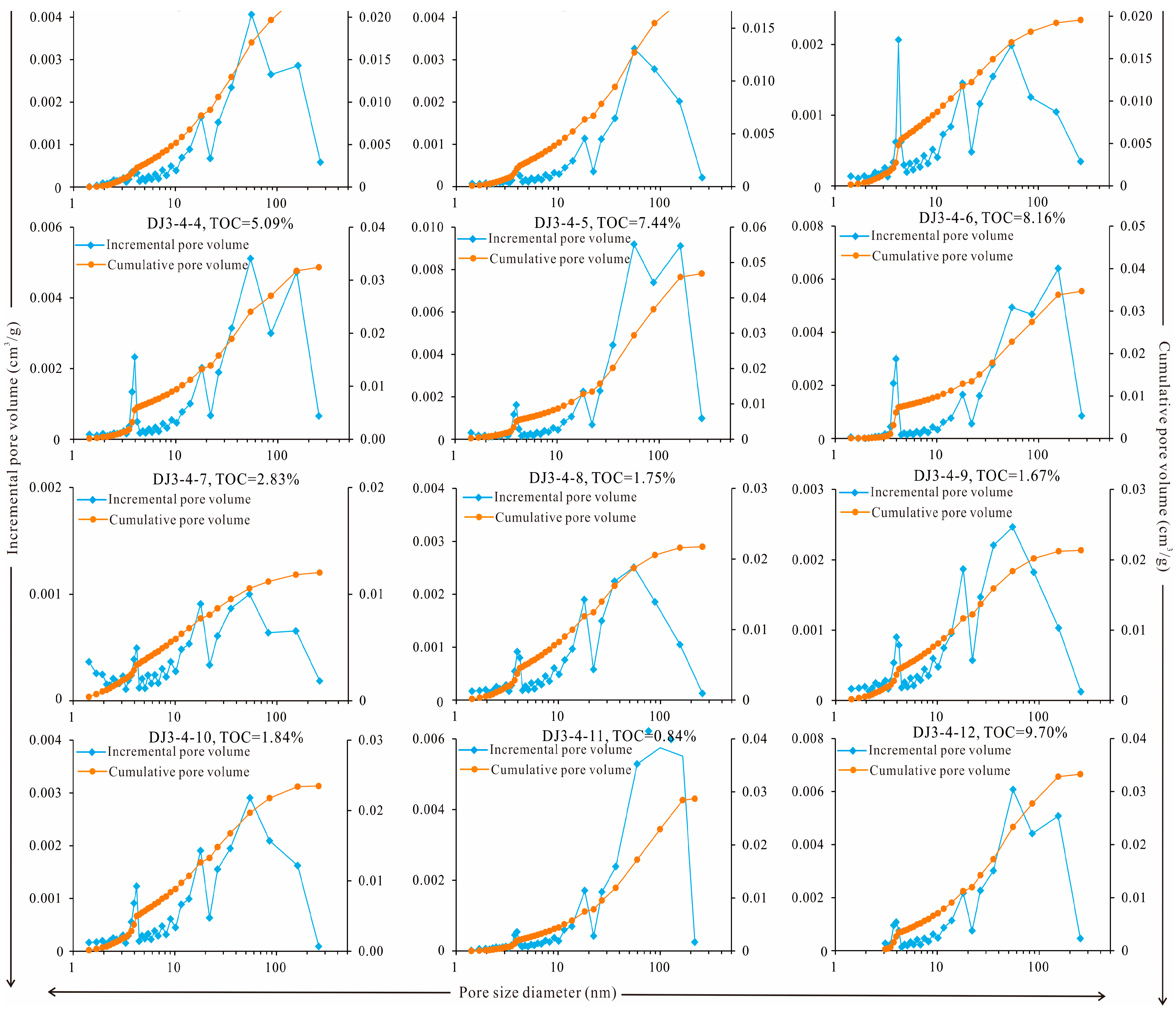 Processes 11 01424 g006 Processes 11 01424 g006