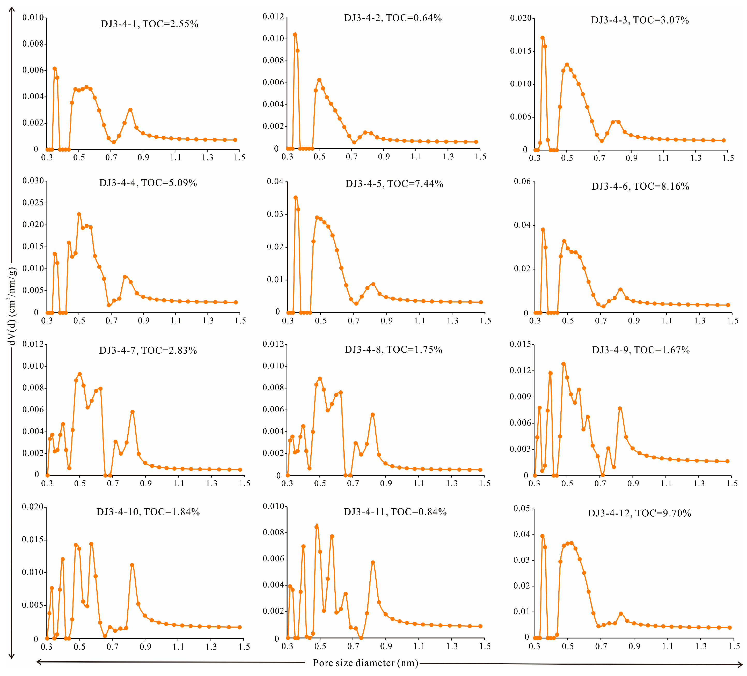 Processes 11 01424 g008 Processes 11 01424 g008