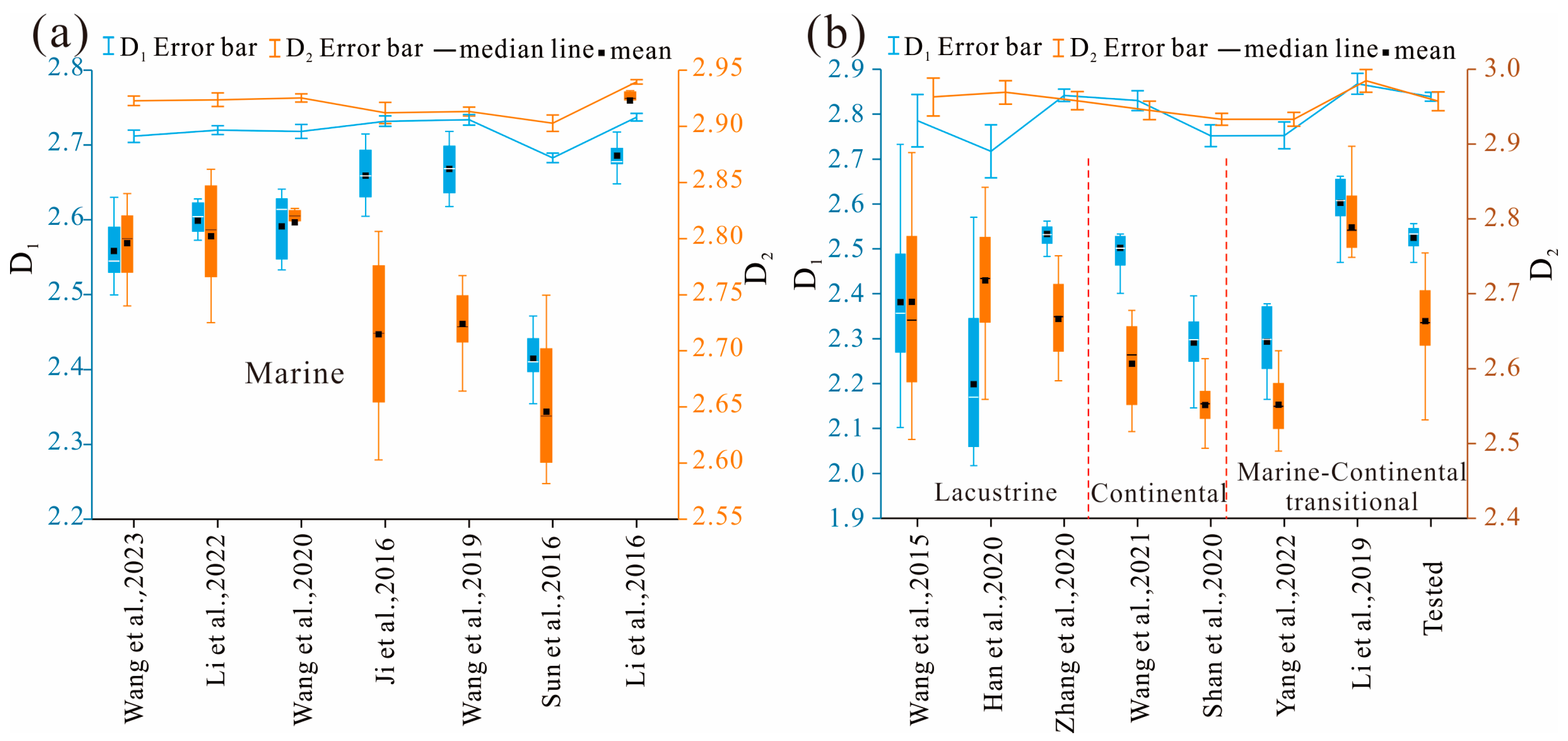 Processes 11 01424 g011 Processes 11 01424 g011