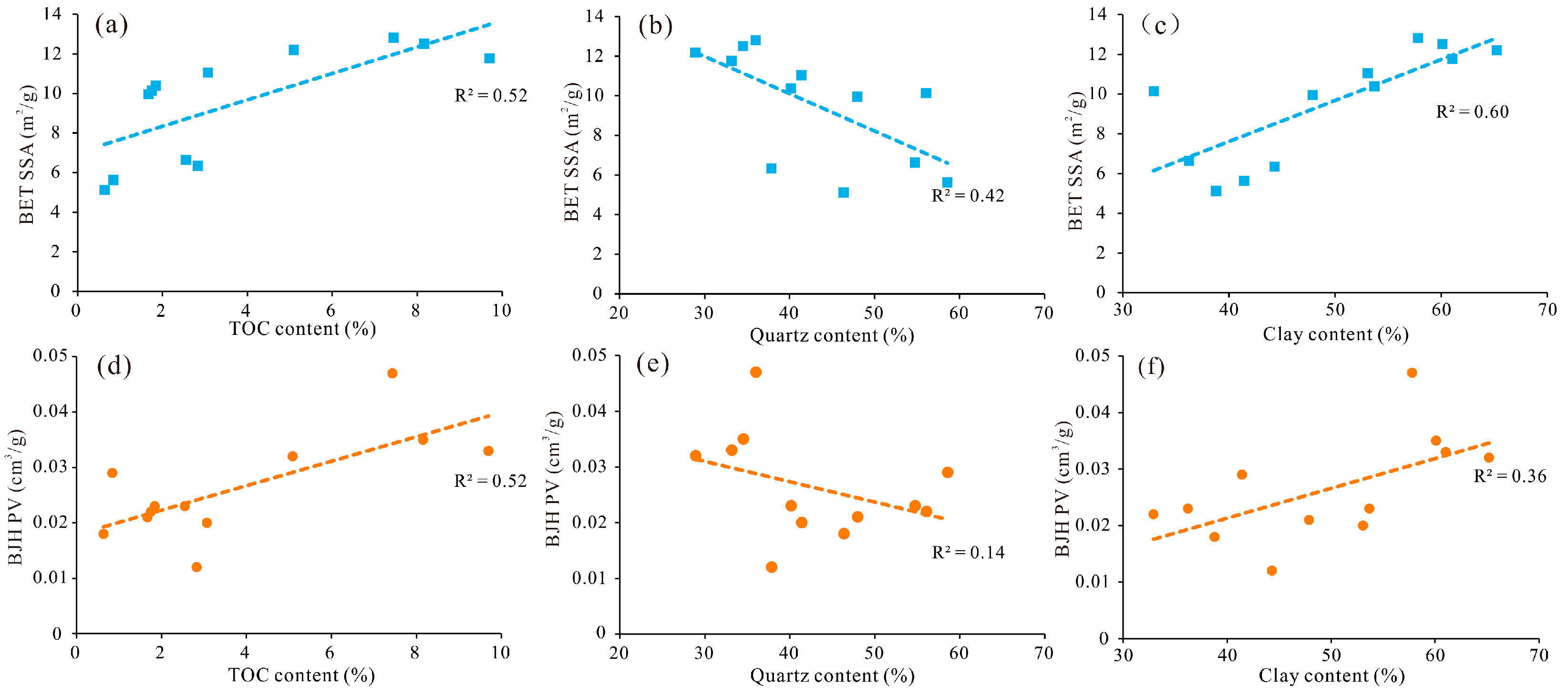 Processes 11 01424 g014 Processes 11 01424 g014