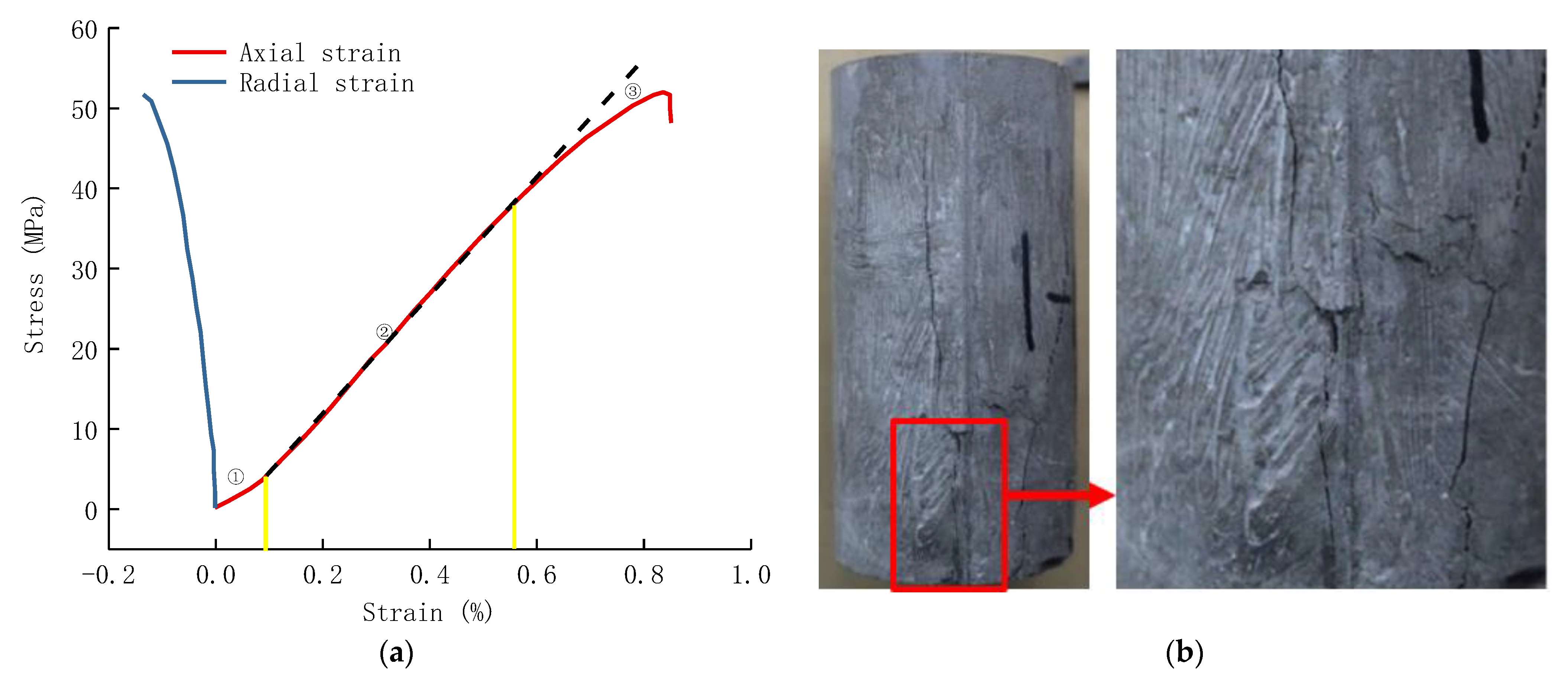 Processes 11 01425 g002