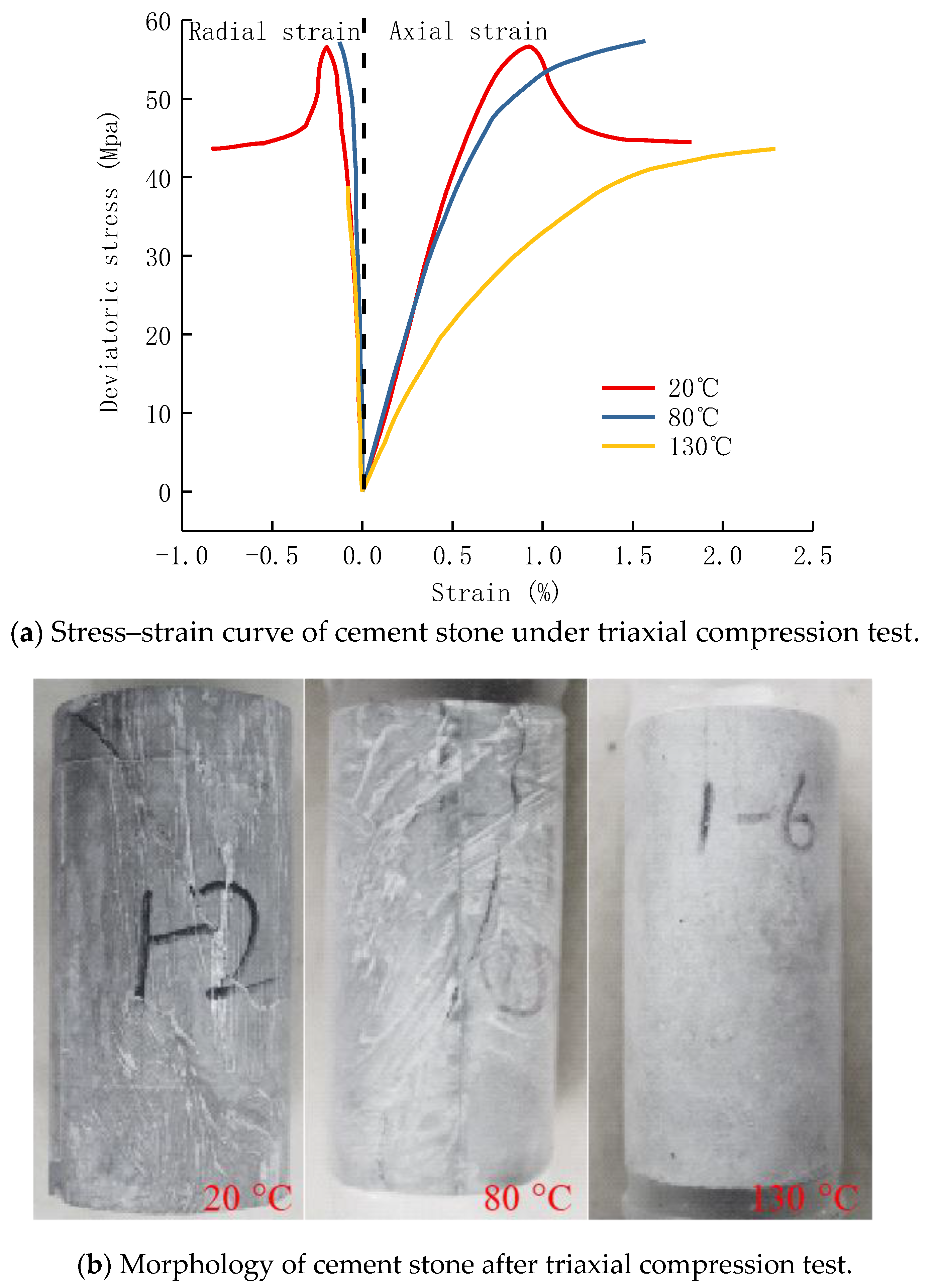 Processes 11 01425 g003
