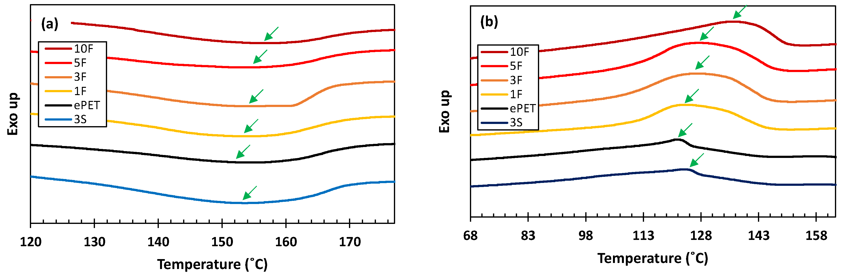 Processes 11 01434 g002