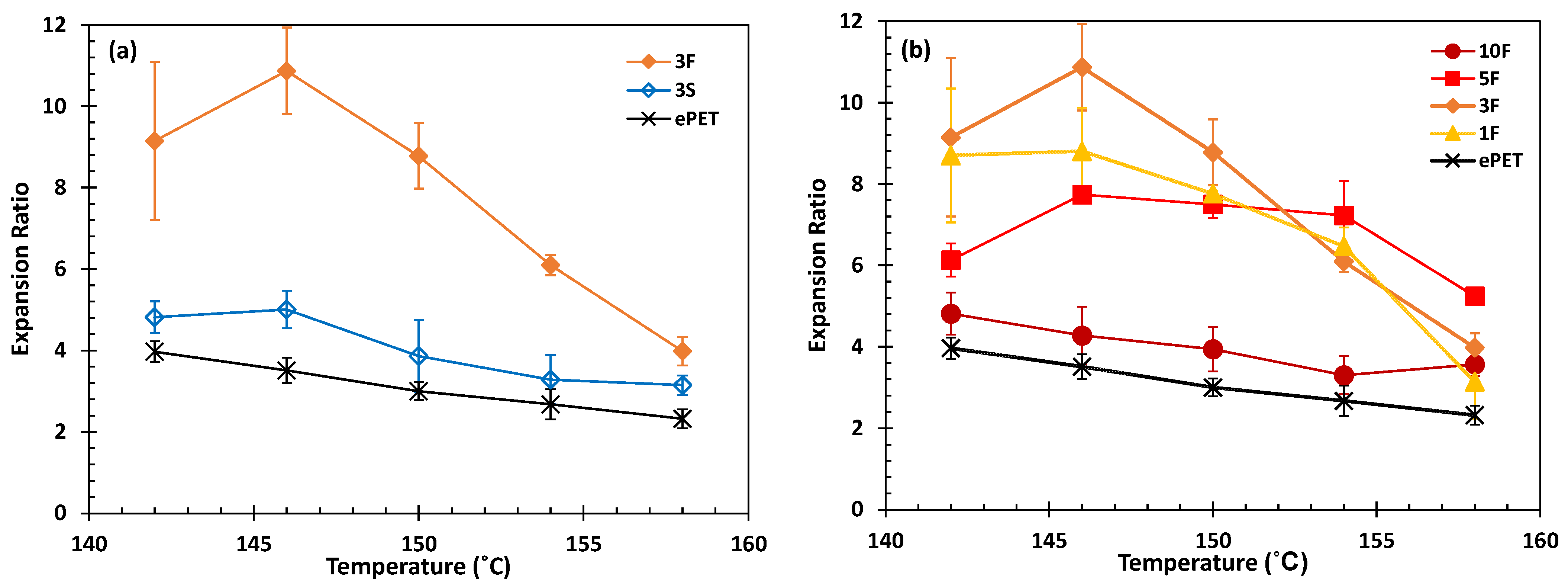 Processes 11 01434 g007